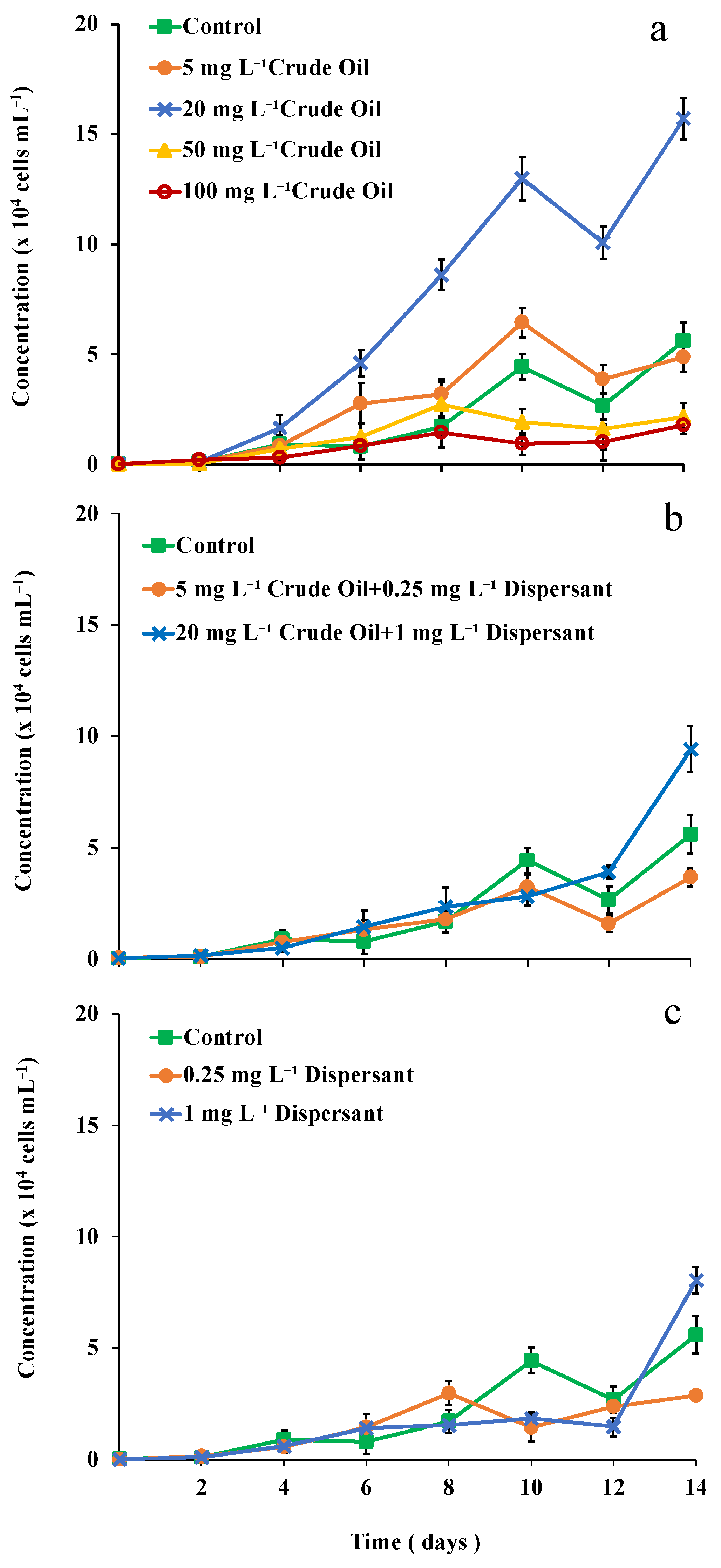 Sustainability 15 01103 g002