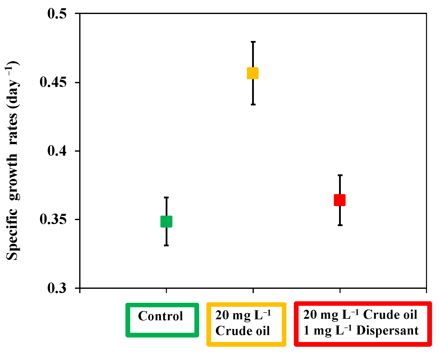 Sustainability 15 01103 g003