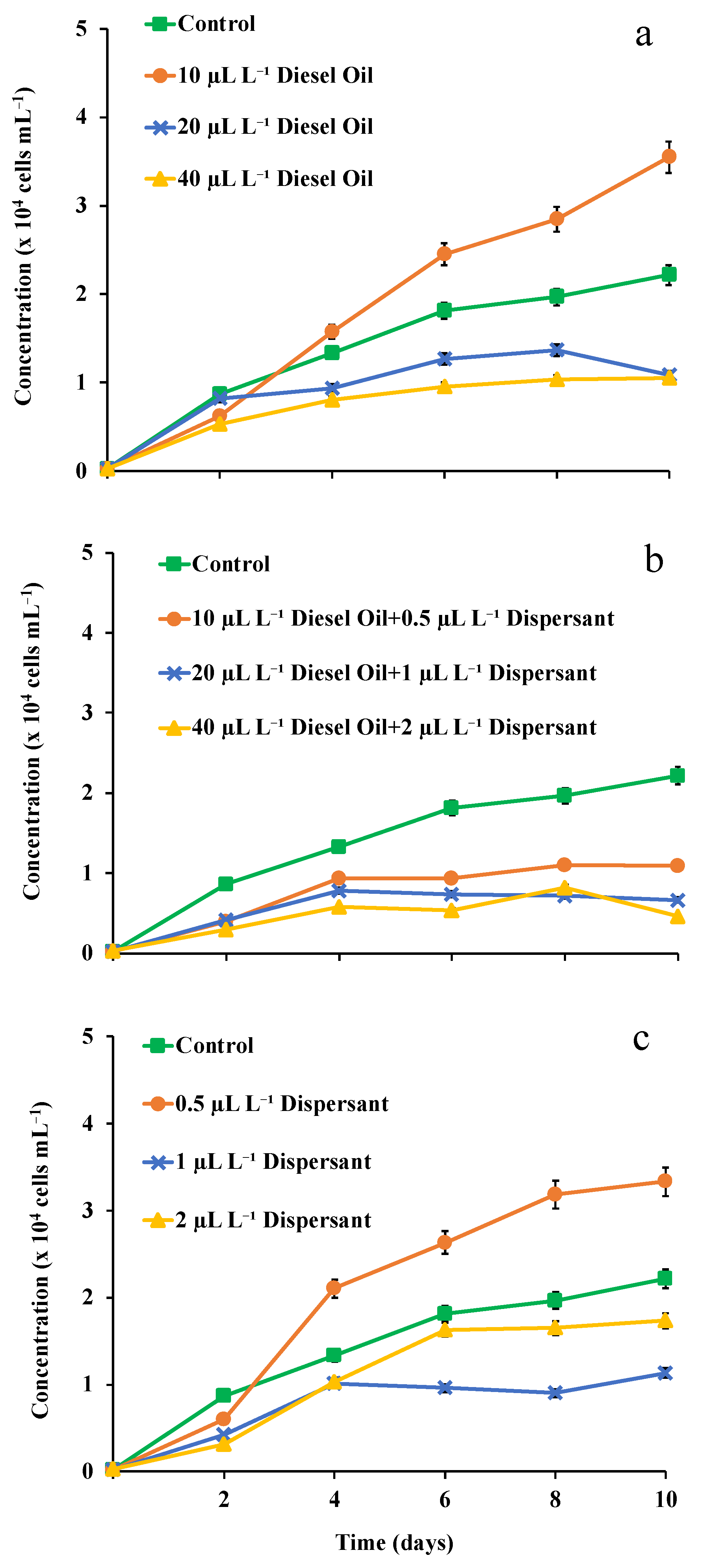 Sustainability 15 01103 g004