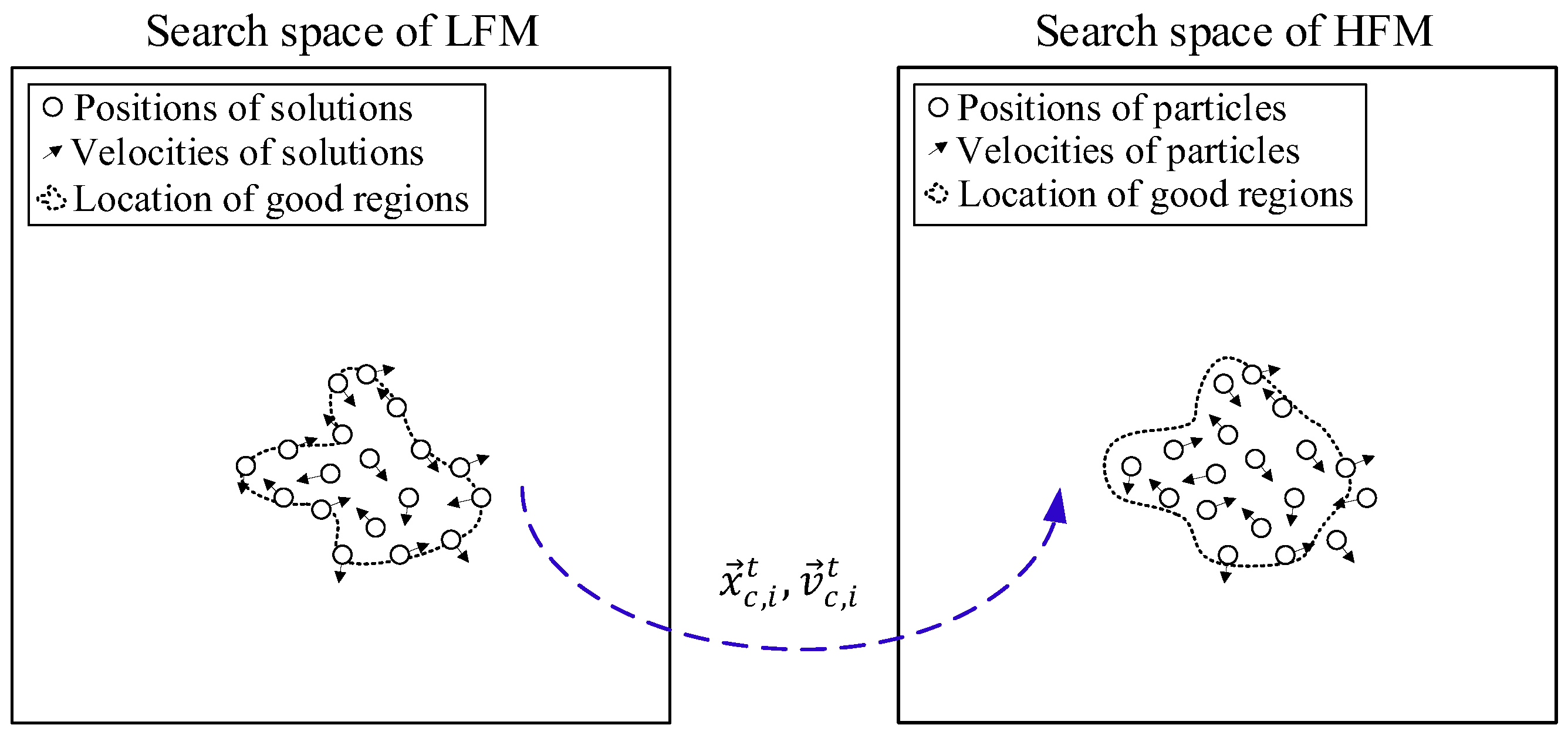 Sustainability 15 01104 g006