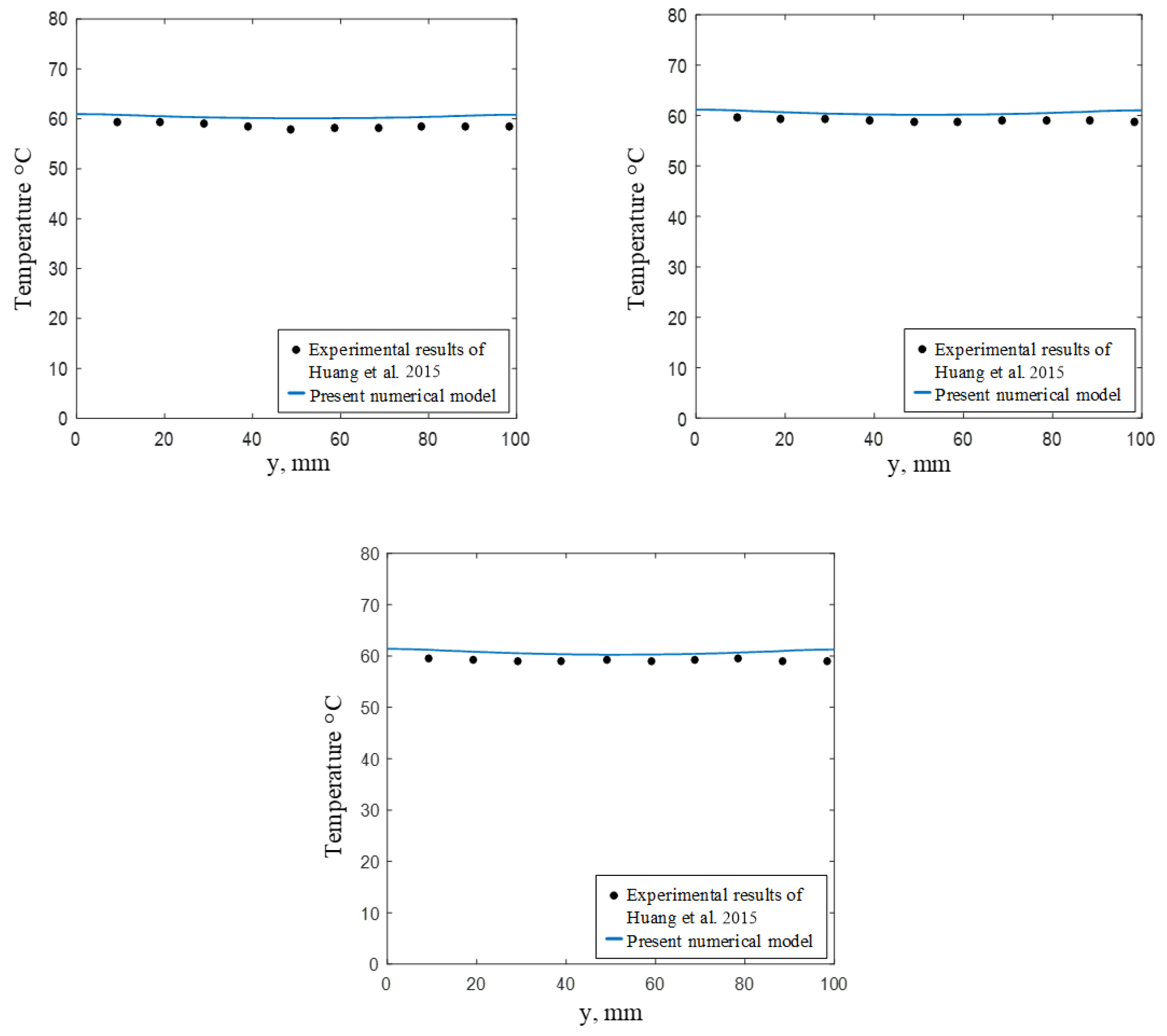 Sustainability 15 01104 g013
