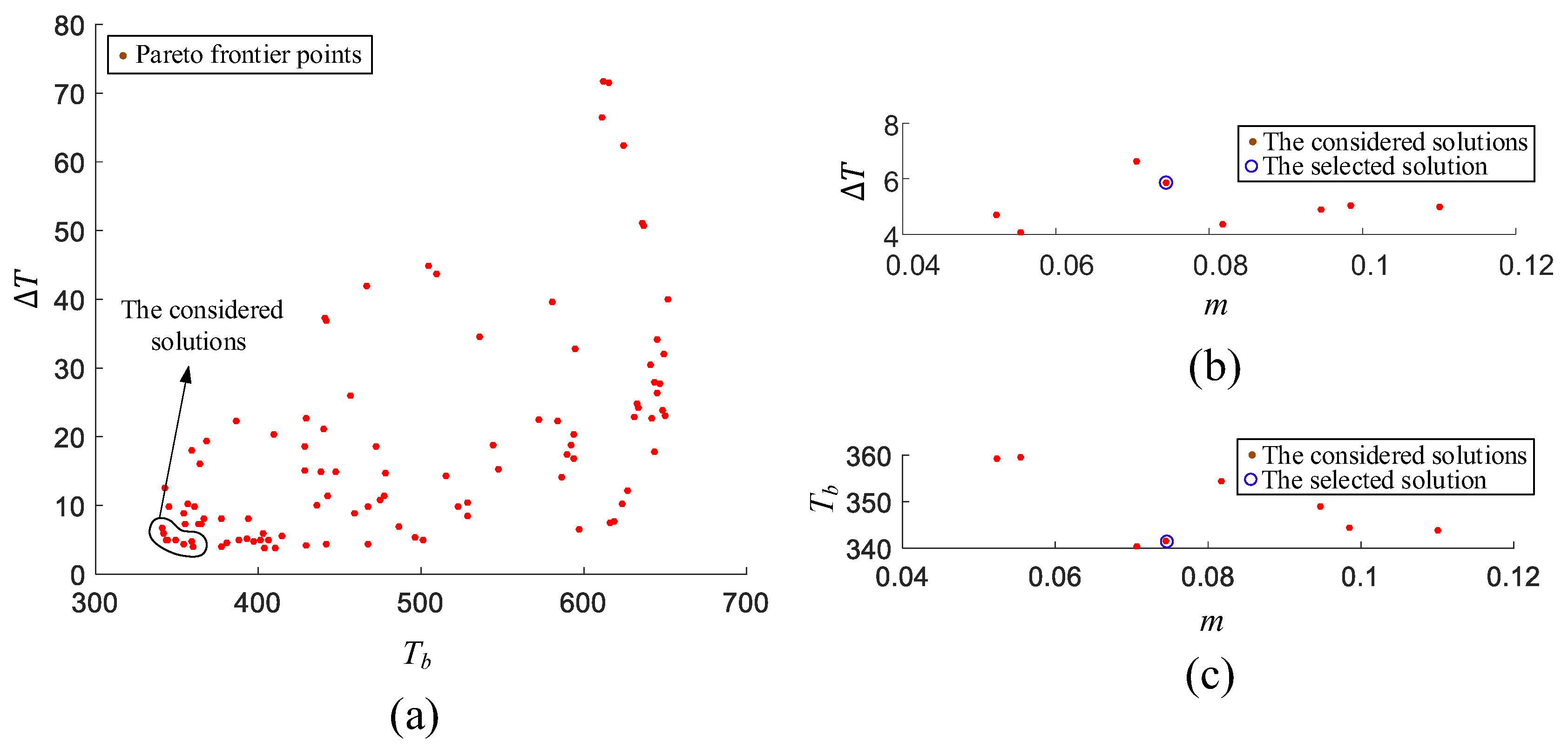 Sustainability 15 01104 g016