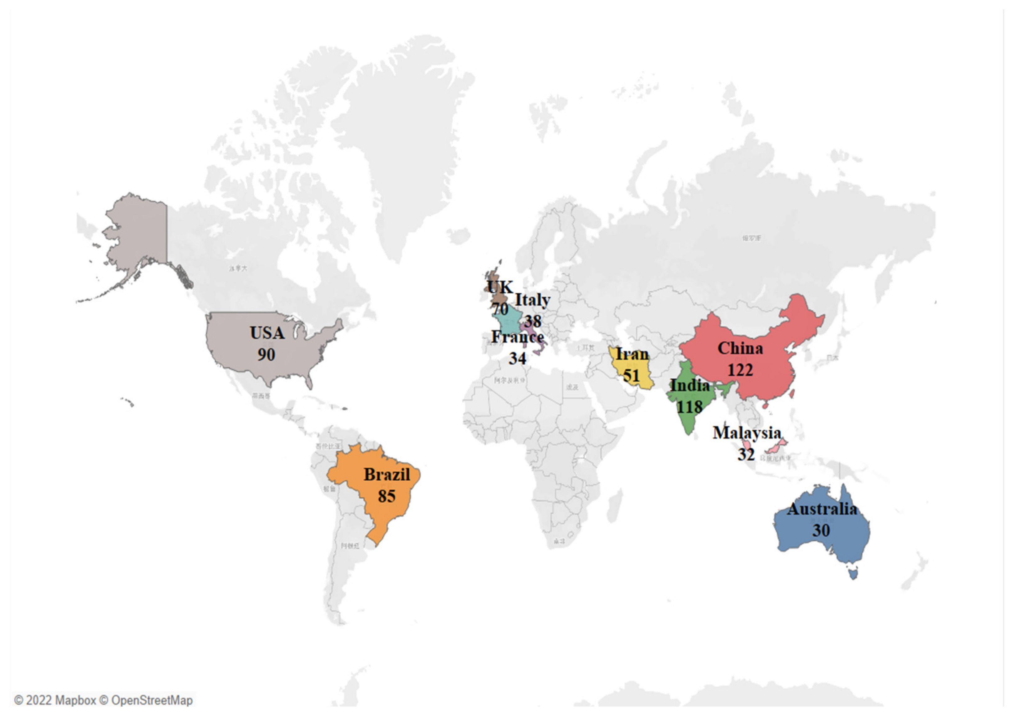 Sustainability 15 01105 g003