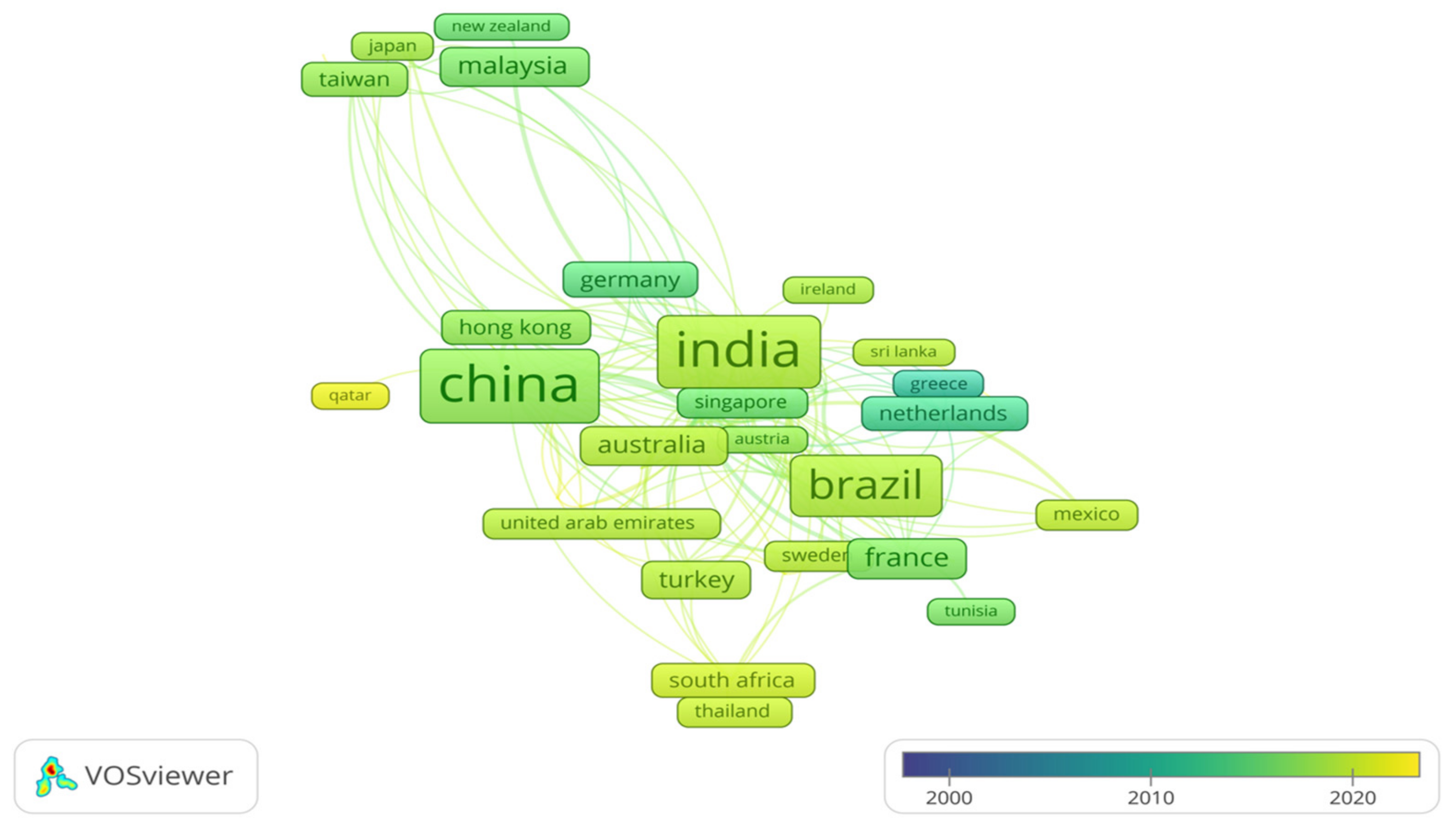 Sustainability 15 01105 g004