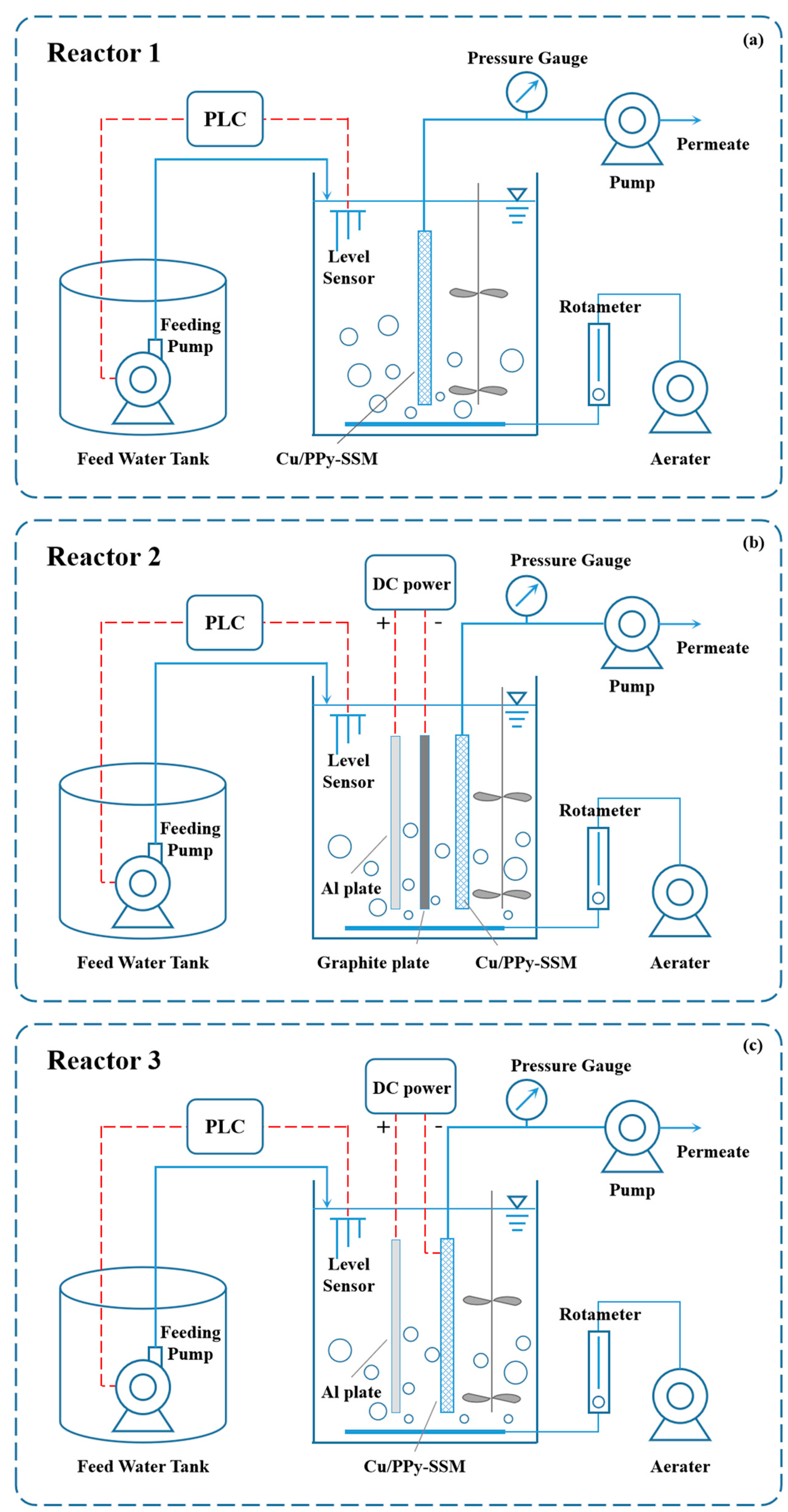 Sustainability 15 01107 g001 Sustainability 15 01107 g001
