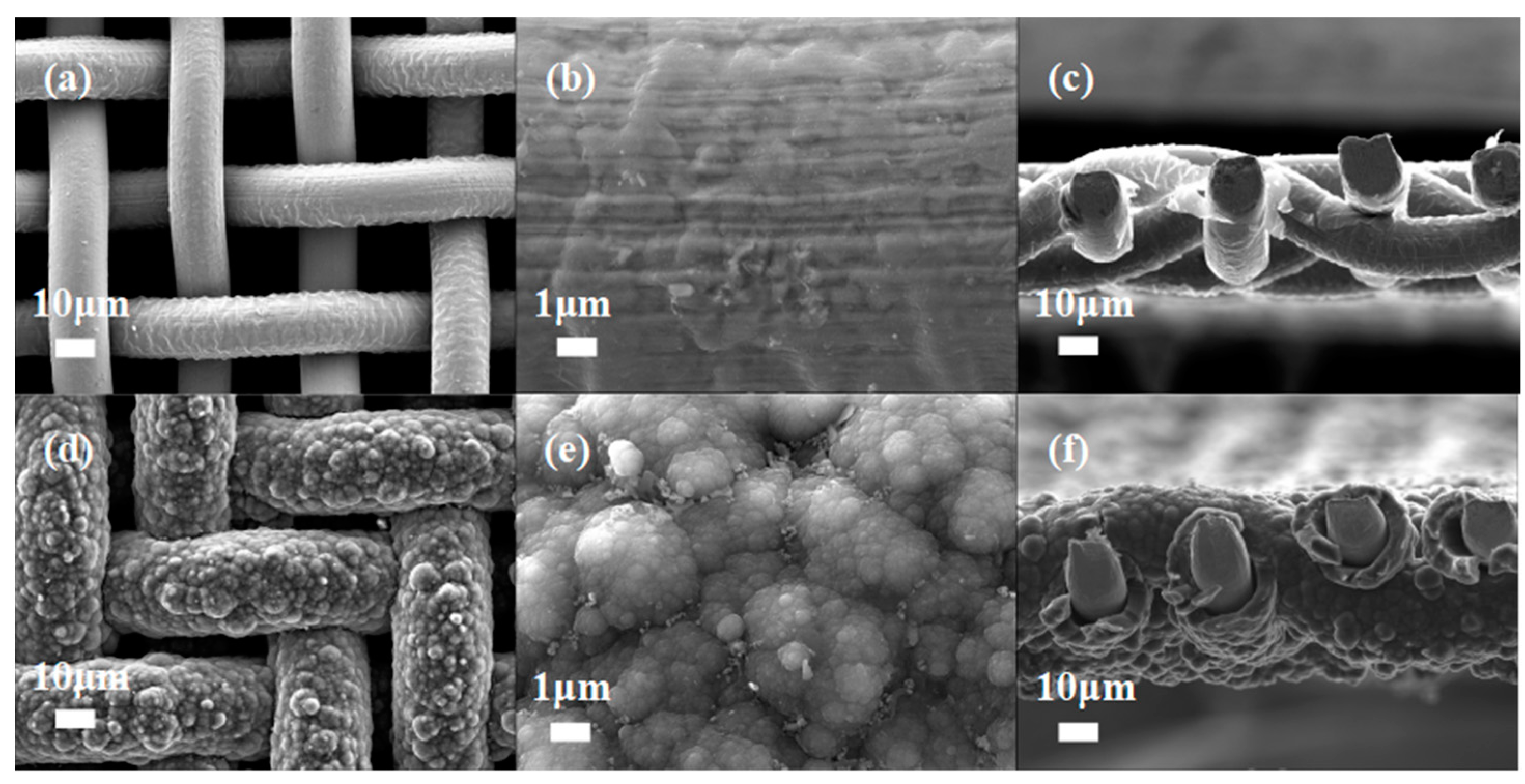Sustainability 15 01107 g002 Sustainability 15 01107 g002