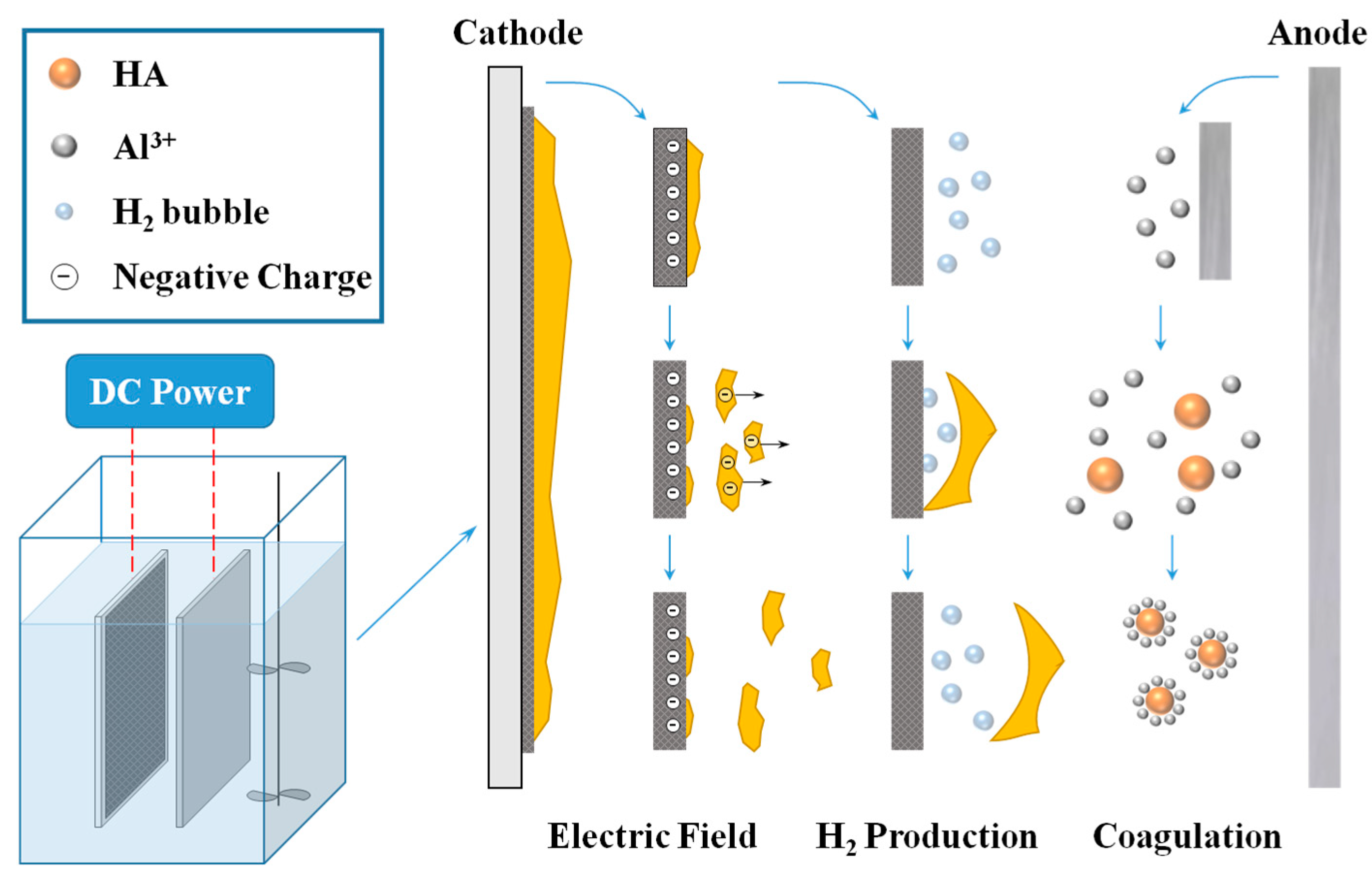 Sustainability 15 01107 g006 Sustainability 15 01107 g006