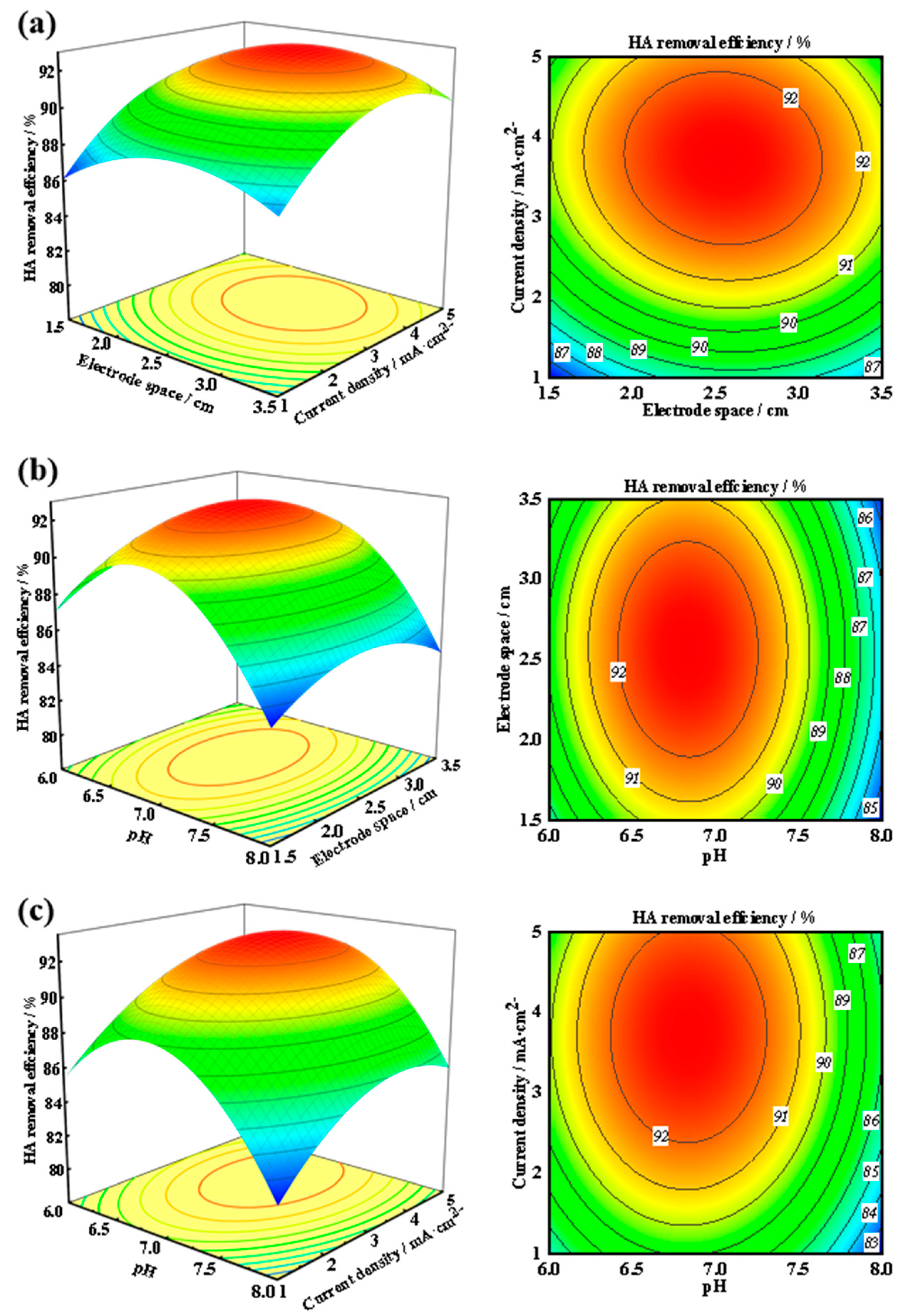 Sustainability 15 01107 g008 Sustainability 15 01107 g008