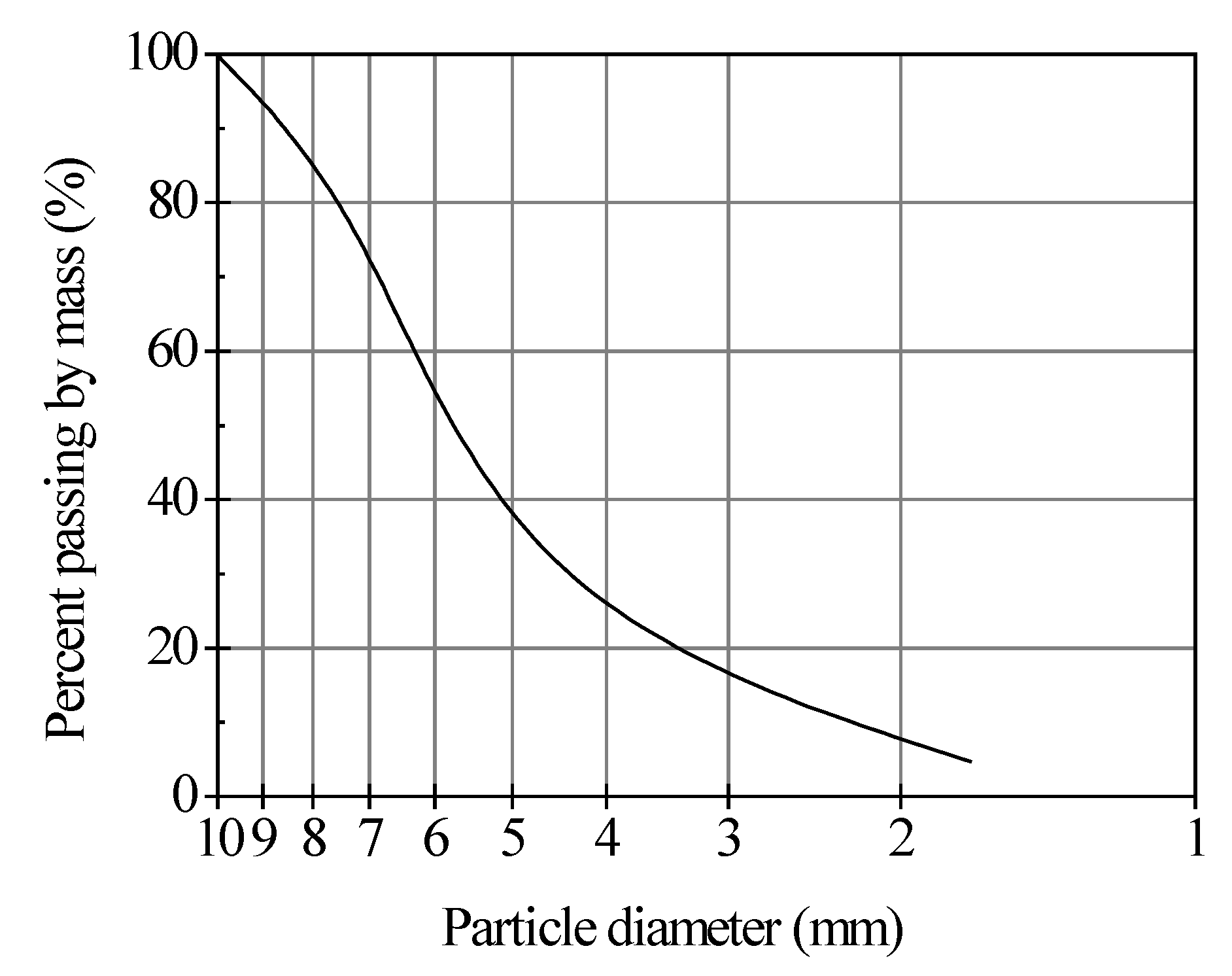 Sustainability 15 01108 g003 Sustainability 15 01108 g003
