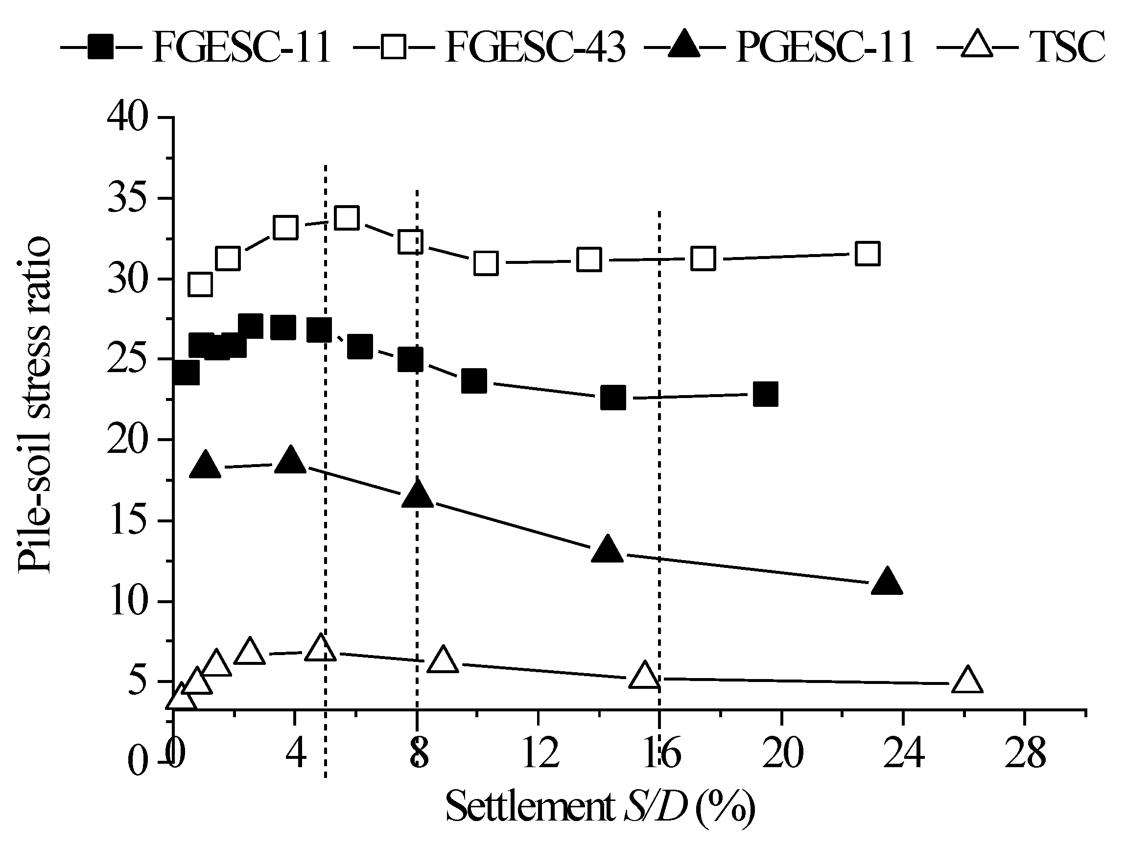 Sustainability 15 01108 g006 Sustainability 15 01108 g006