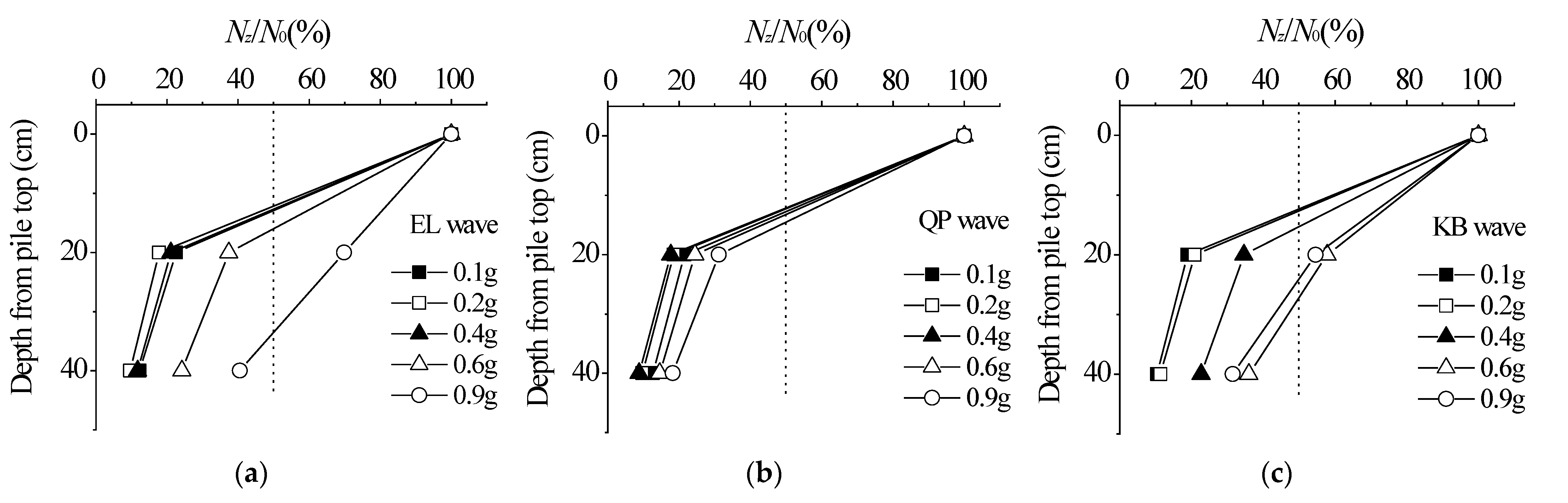 Sustainability 15 01108 g014 Sustainability 15 01108 g014