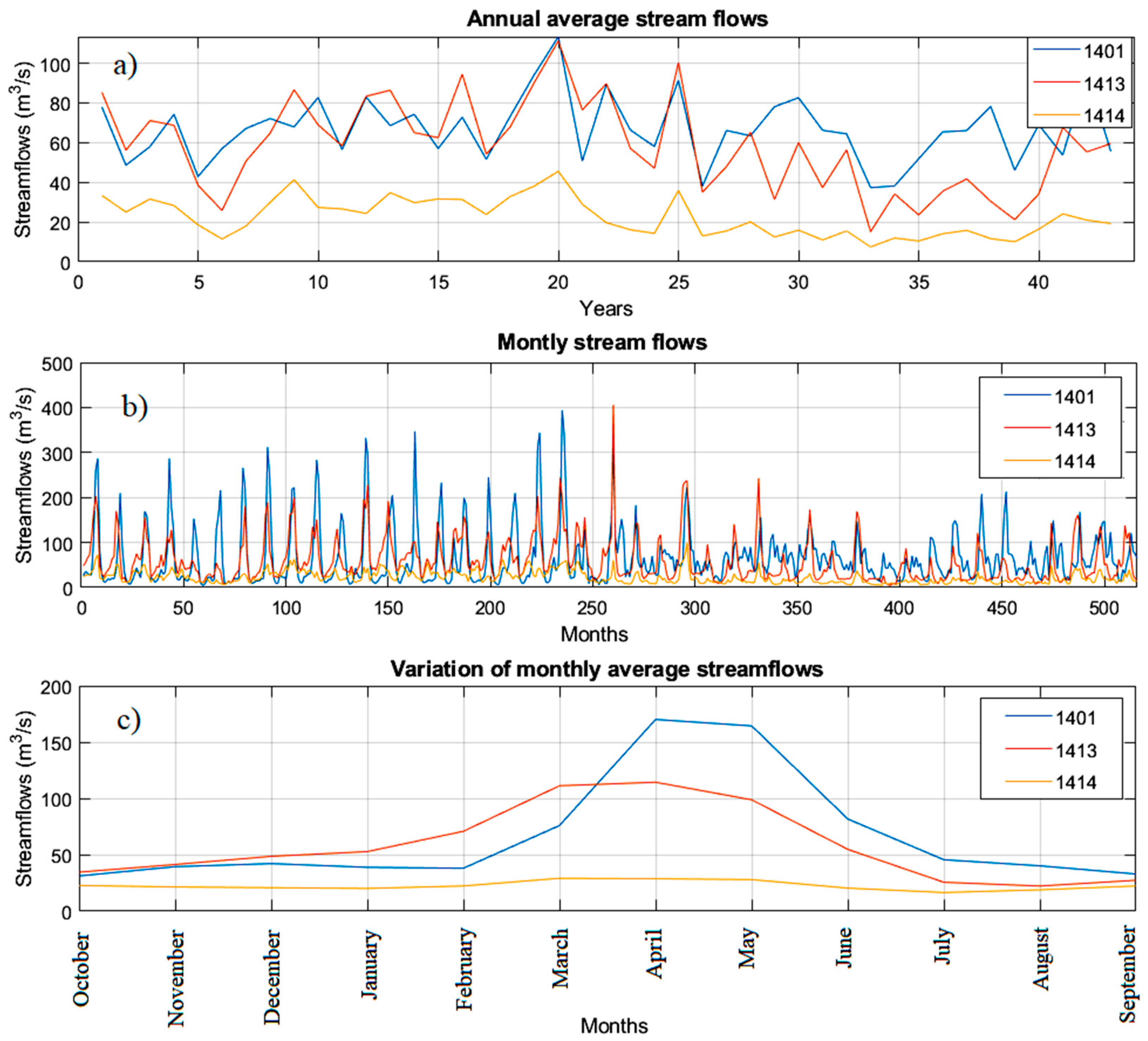 Sustainability 15 01109 g002 Sustainability 15 01109 g002