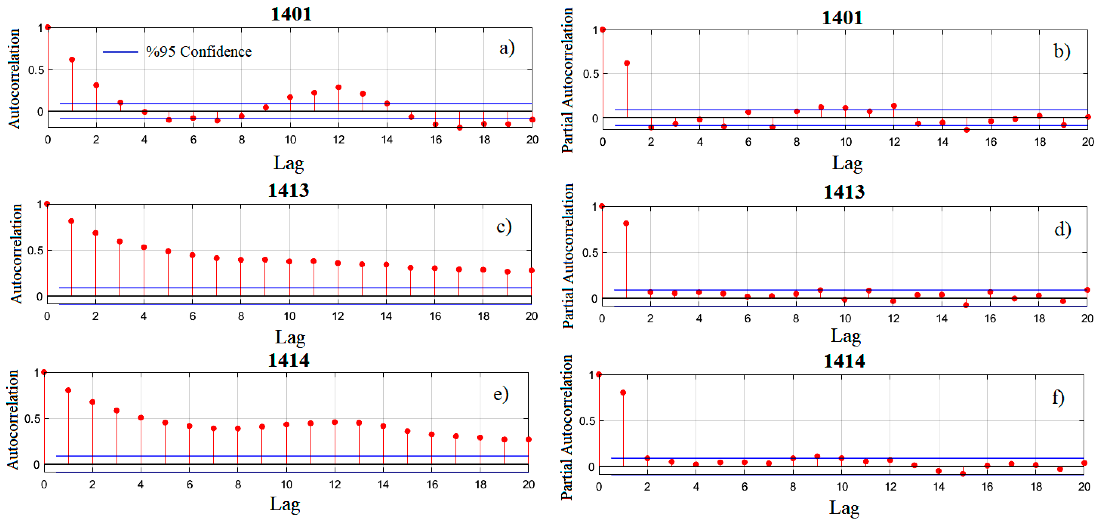 Sustainability 15 01109 g005 Sustainability 15 01109 g005