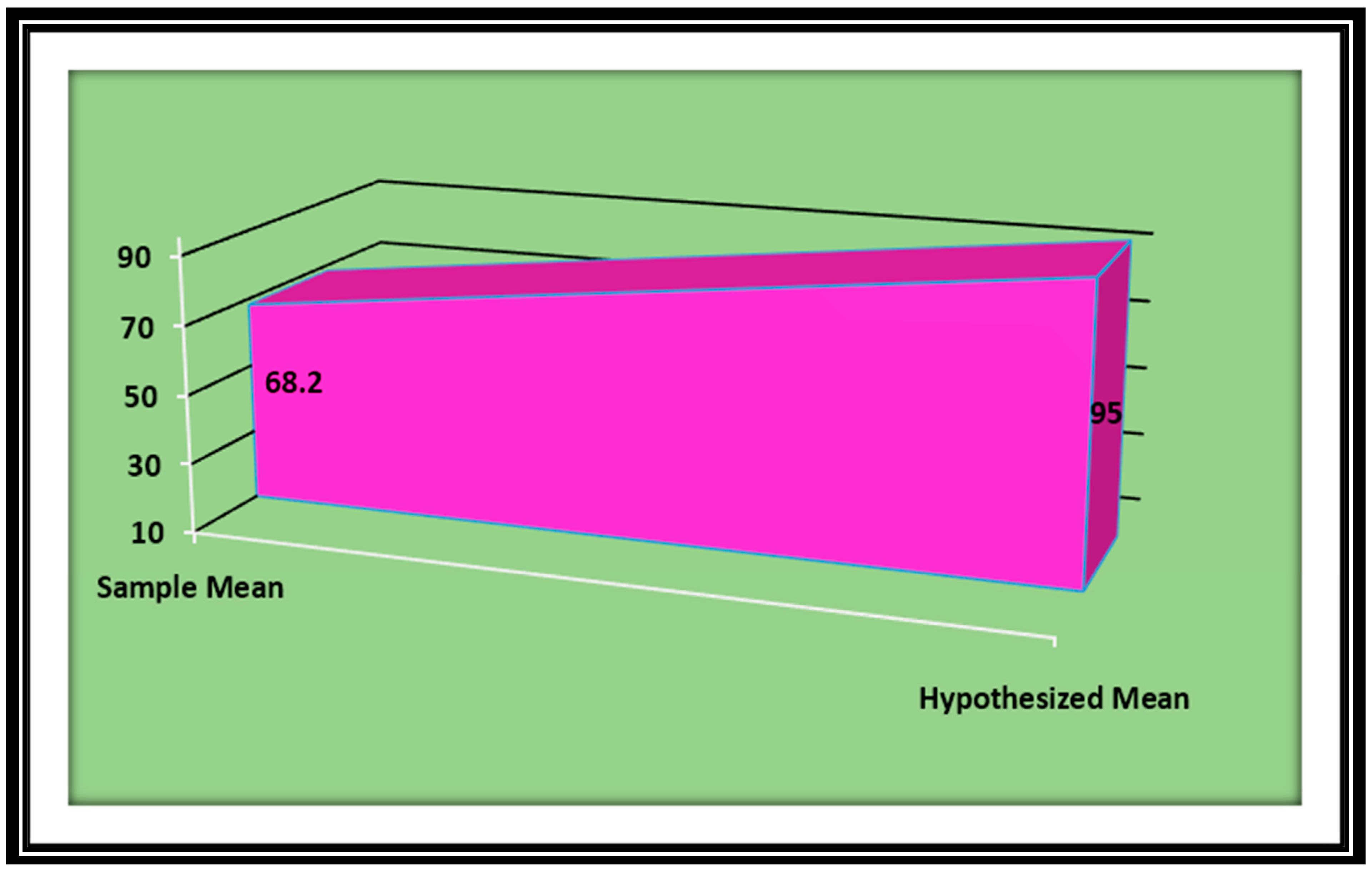 Sustainability 15 01110 g003a