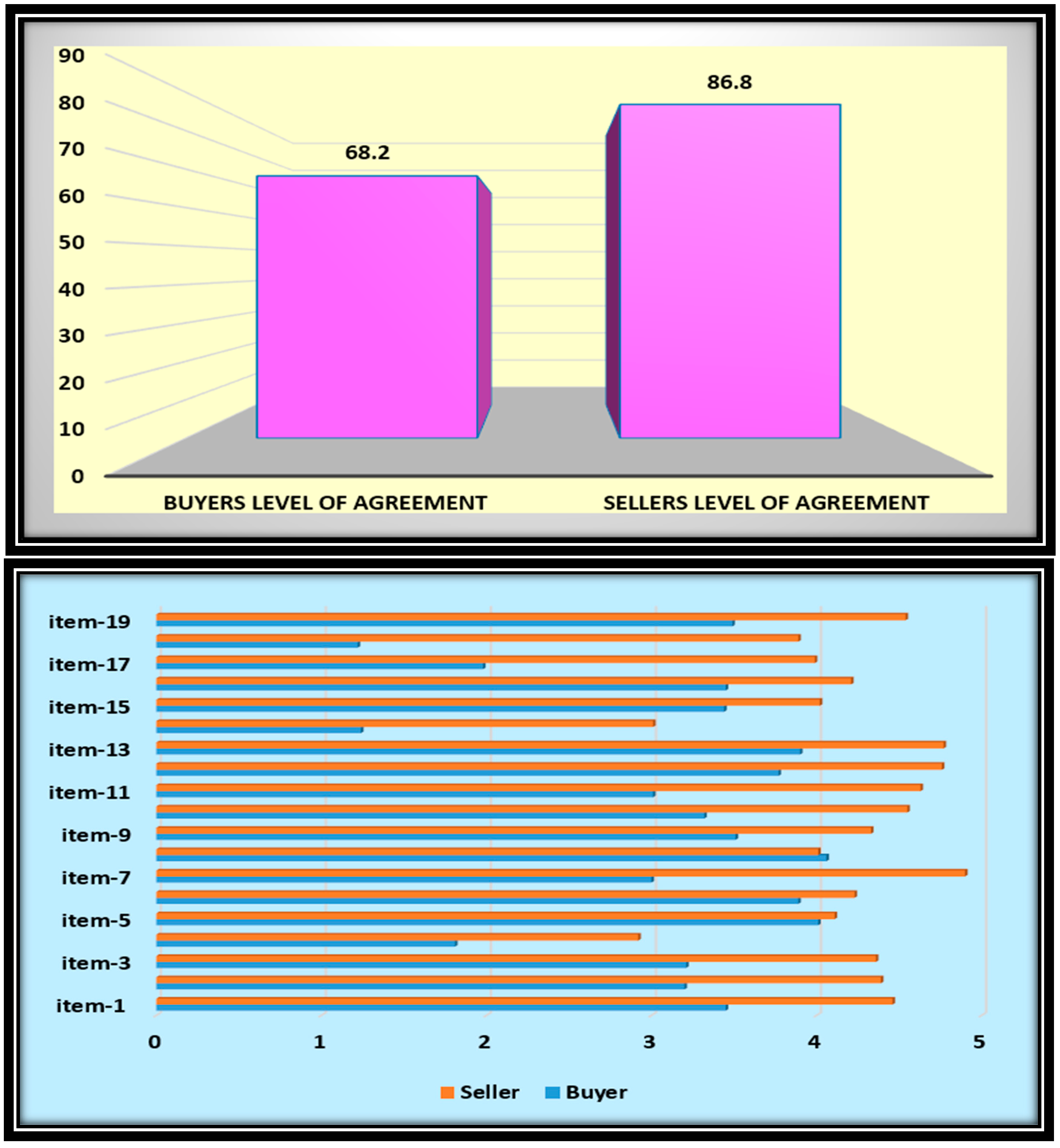 Sustainability 15 01110 g004