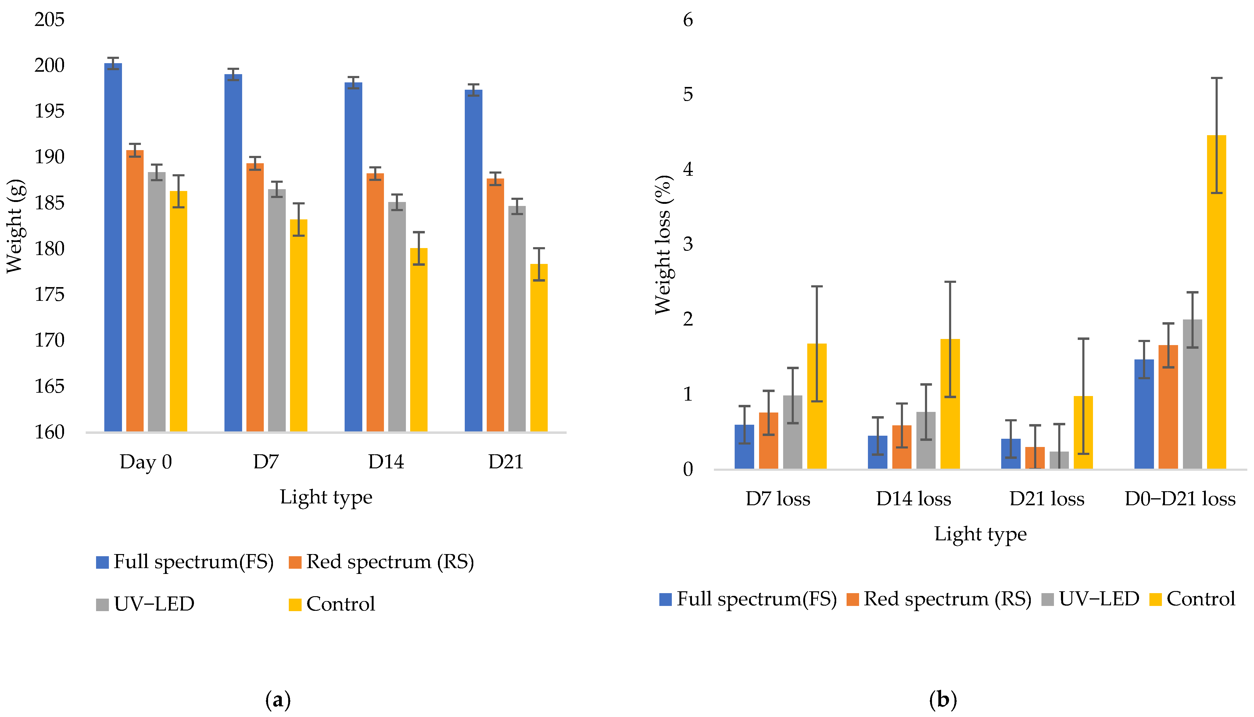 Sustainability 15 01111 g002