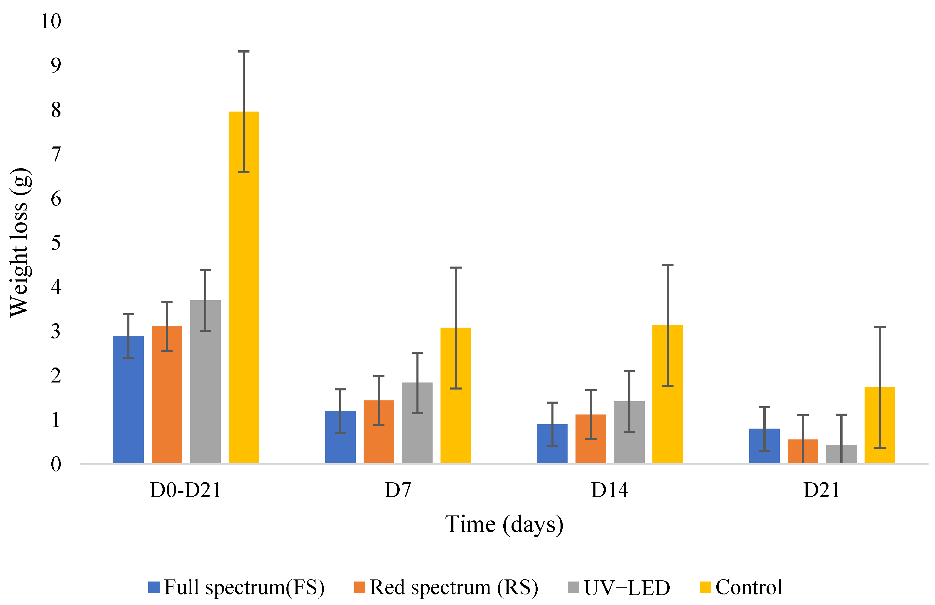 Sustainability 15 01111 g003