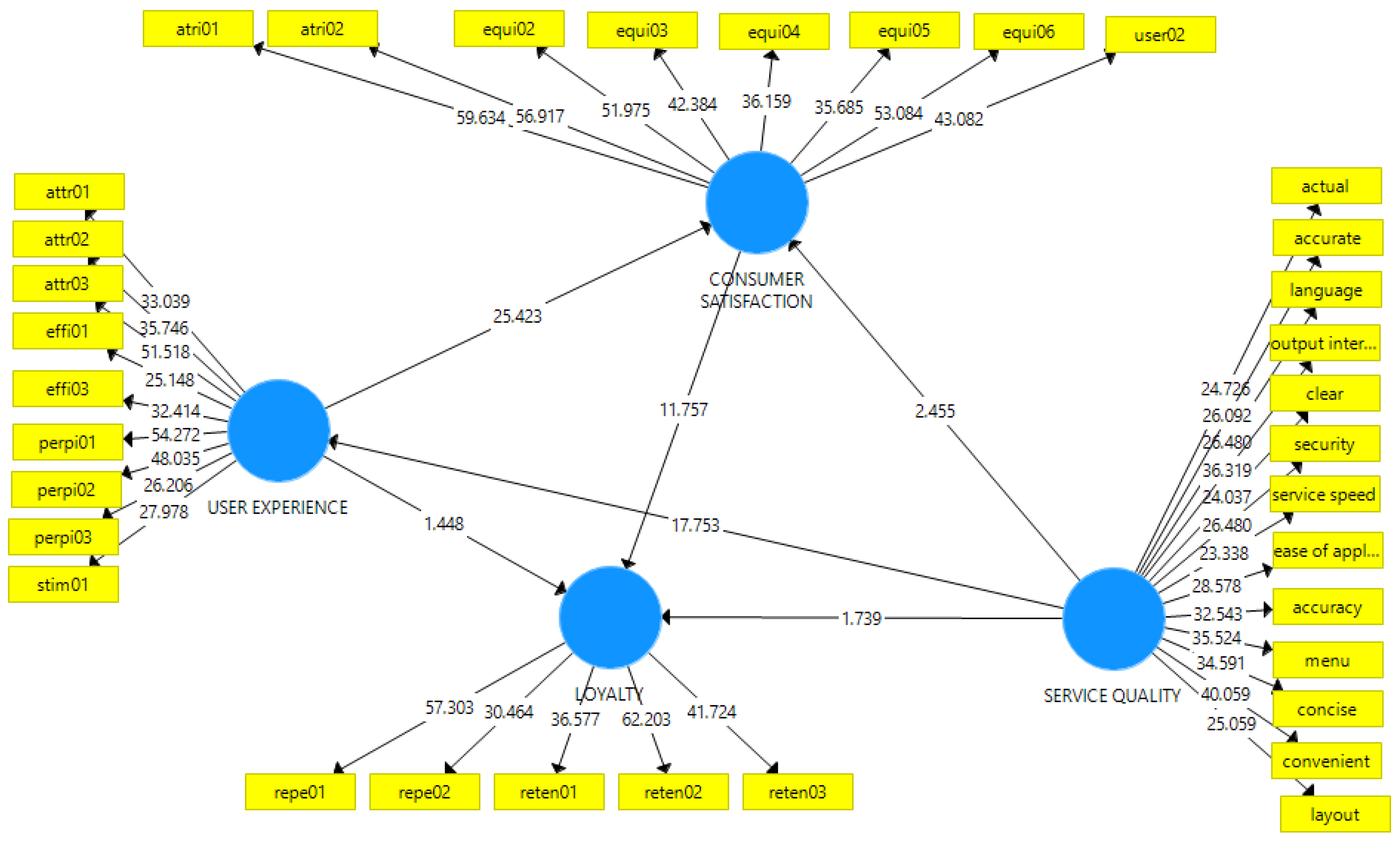Sustainability 15 01114 g002