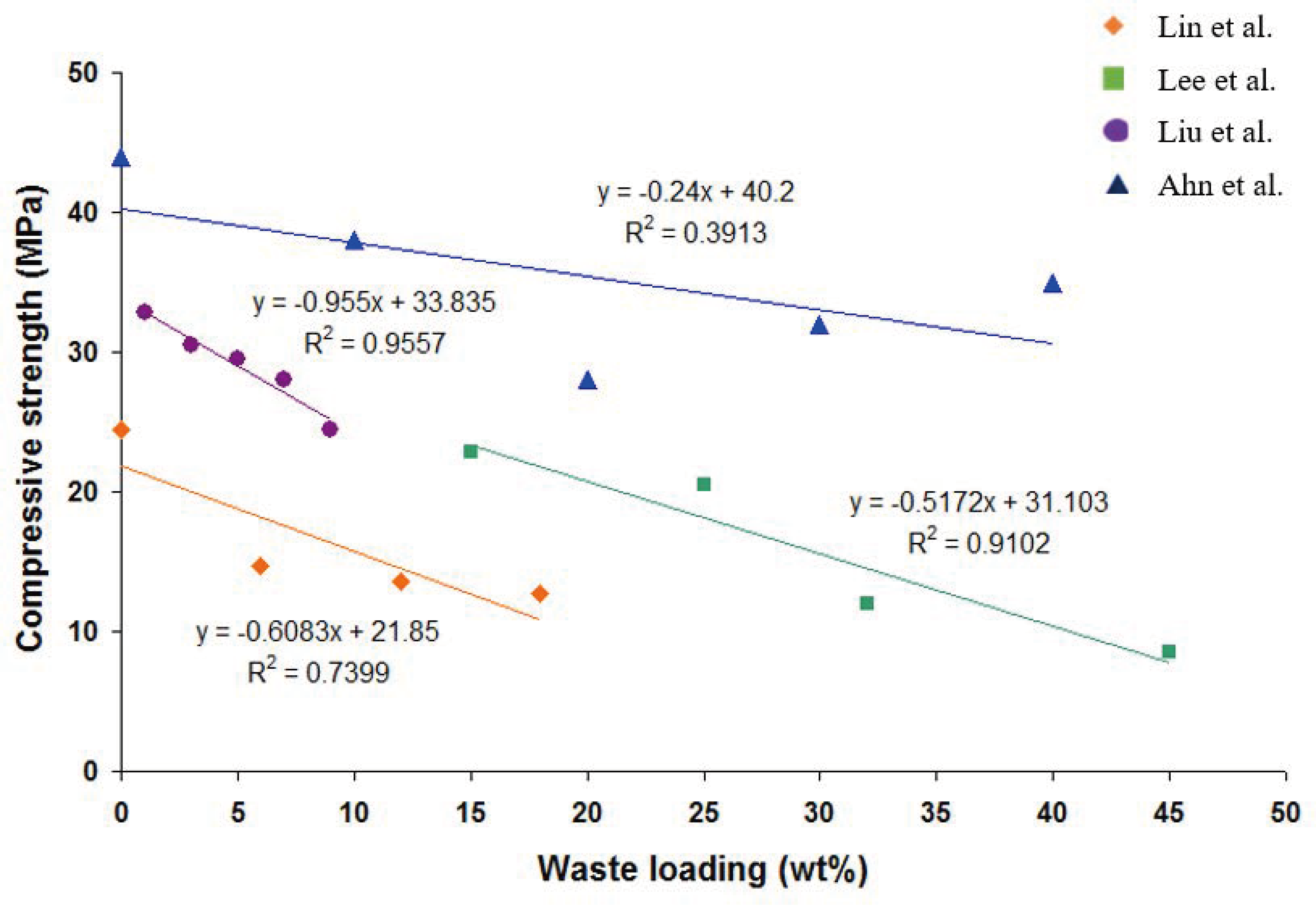Sustainability 15 01117 g006