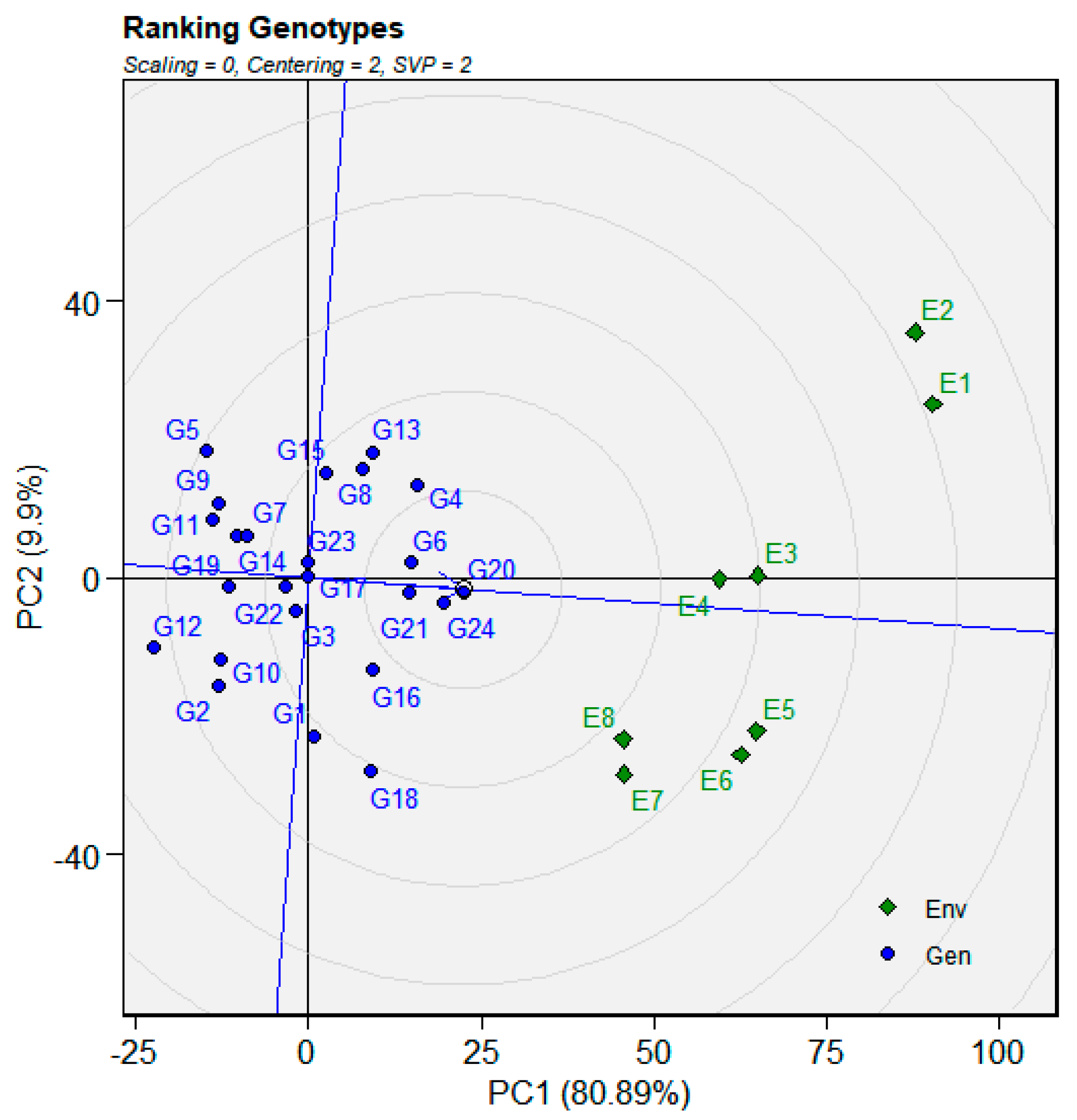 Sustainability 15 01119 g008