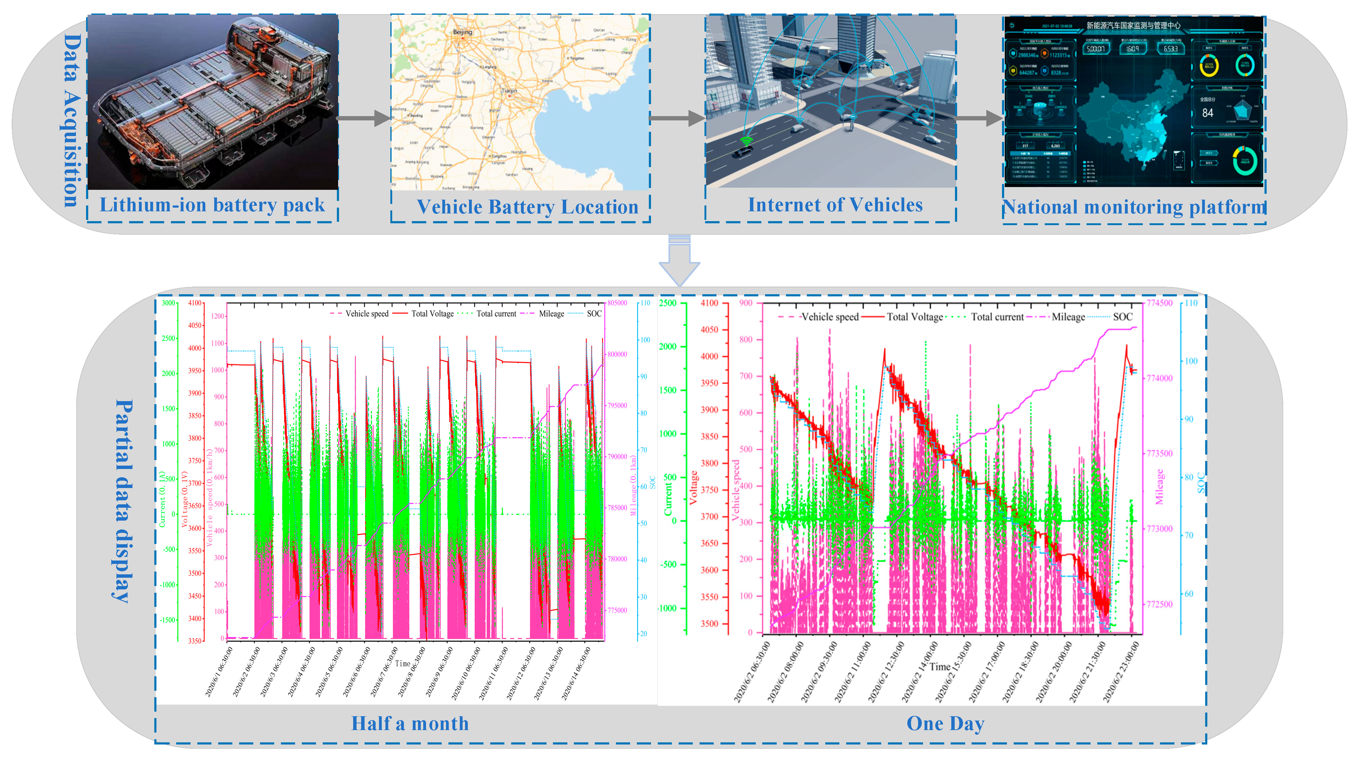 Sustainability 15 01120 g002 550