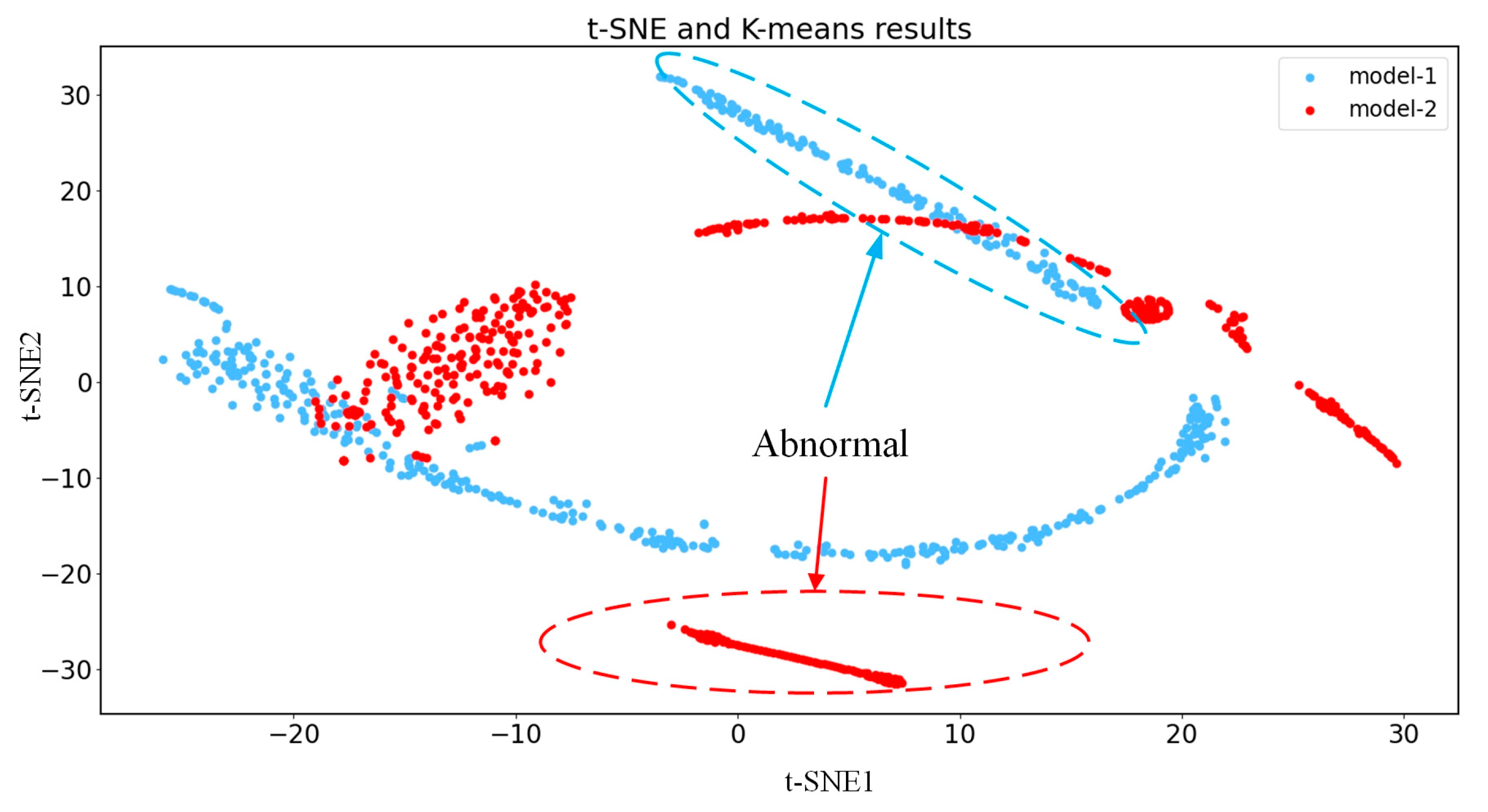 Sustainability 15 01120 g003 550