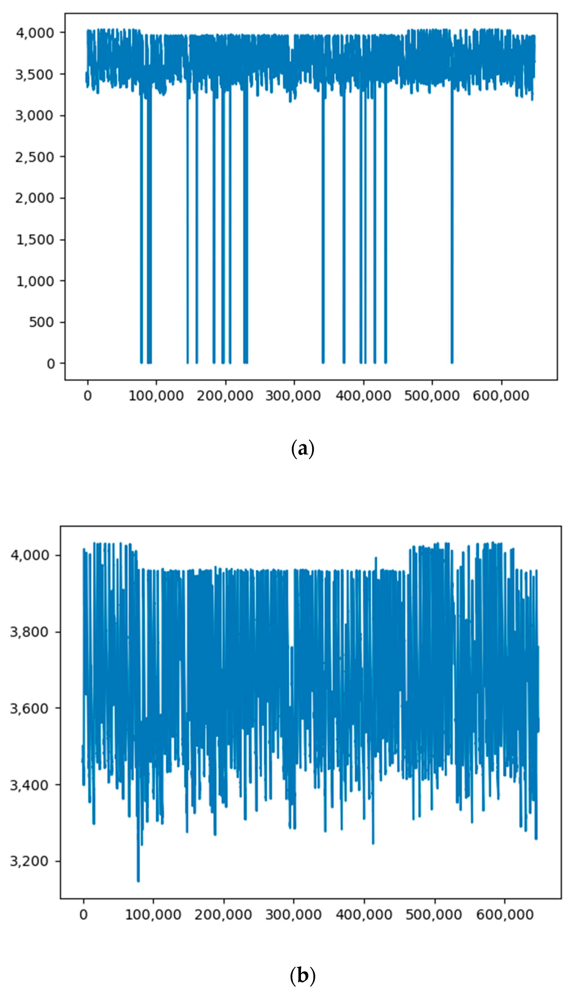 Sustainability 15 01120 g005 550