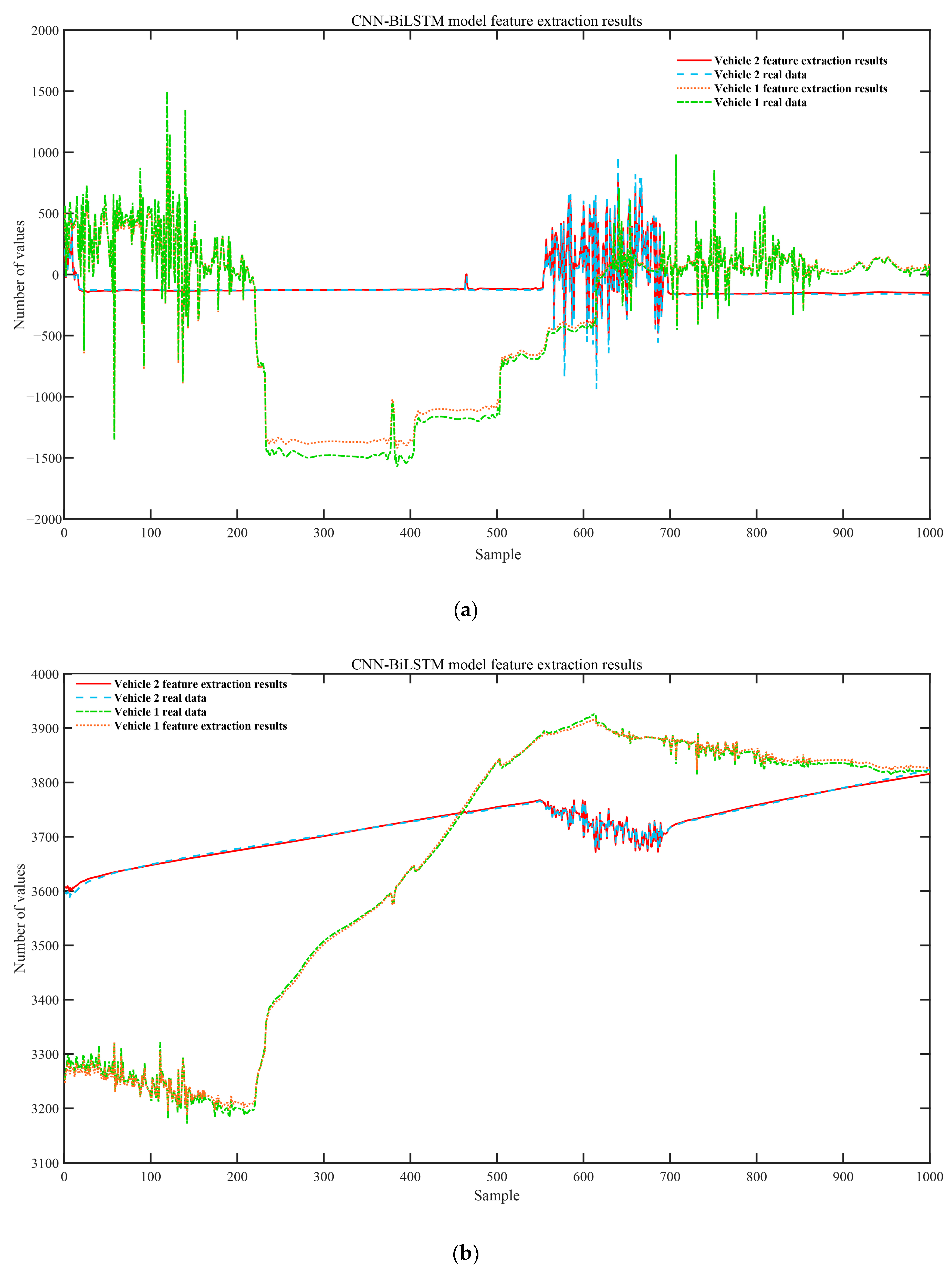 Sustainability 15 01120 g008 550