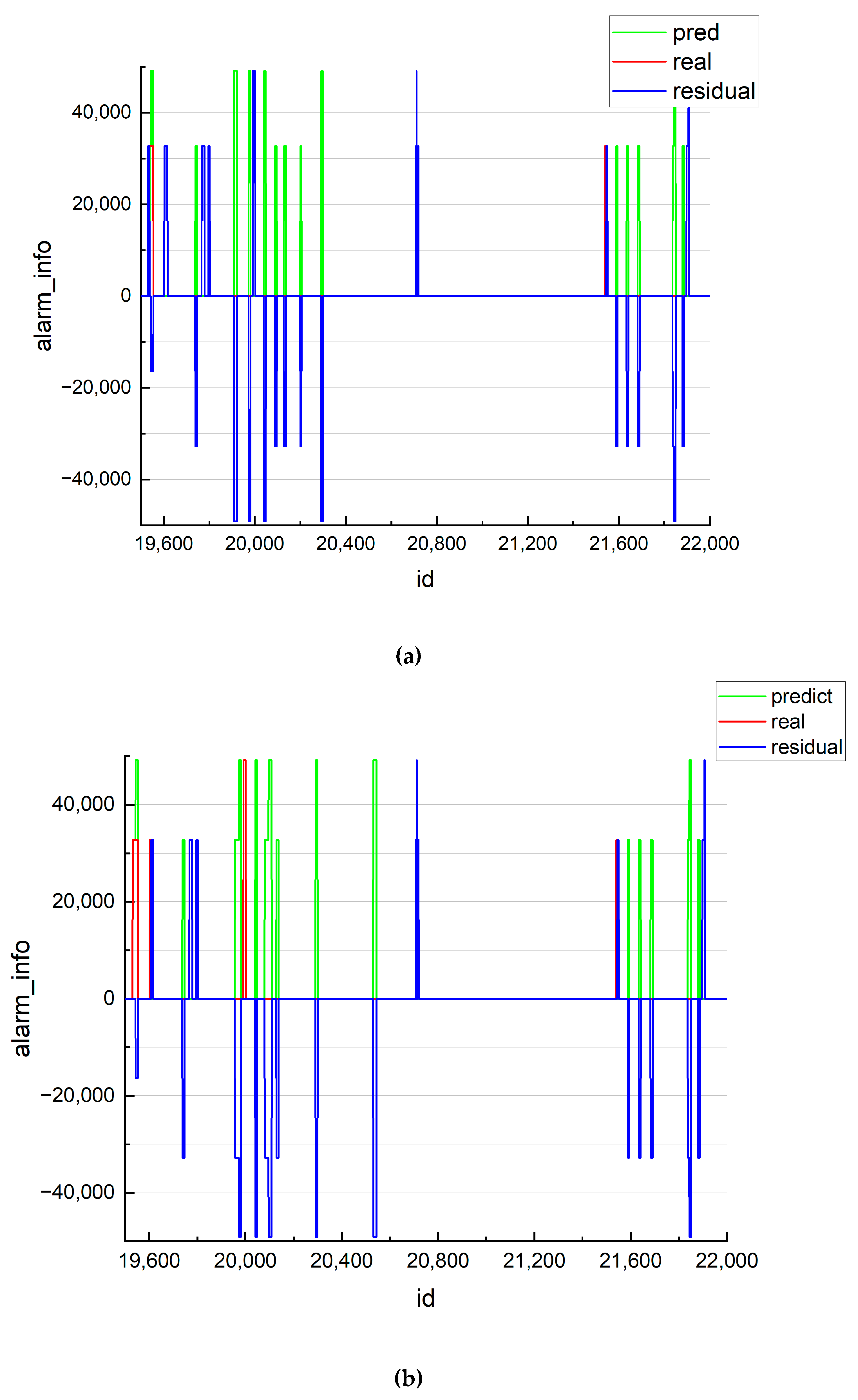 Sustainability 15 01120 g011 550