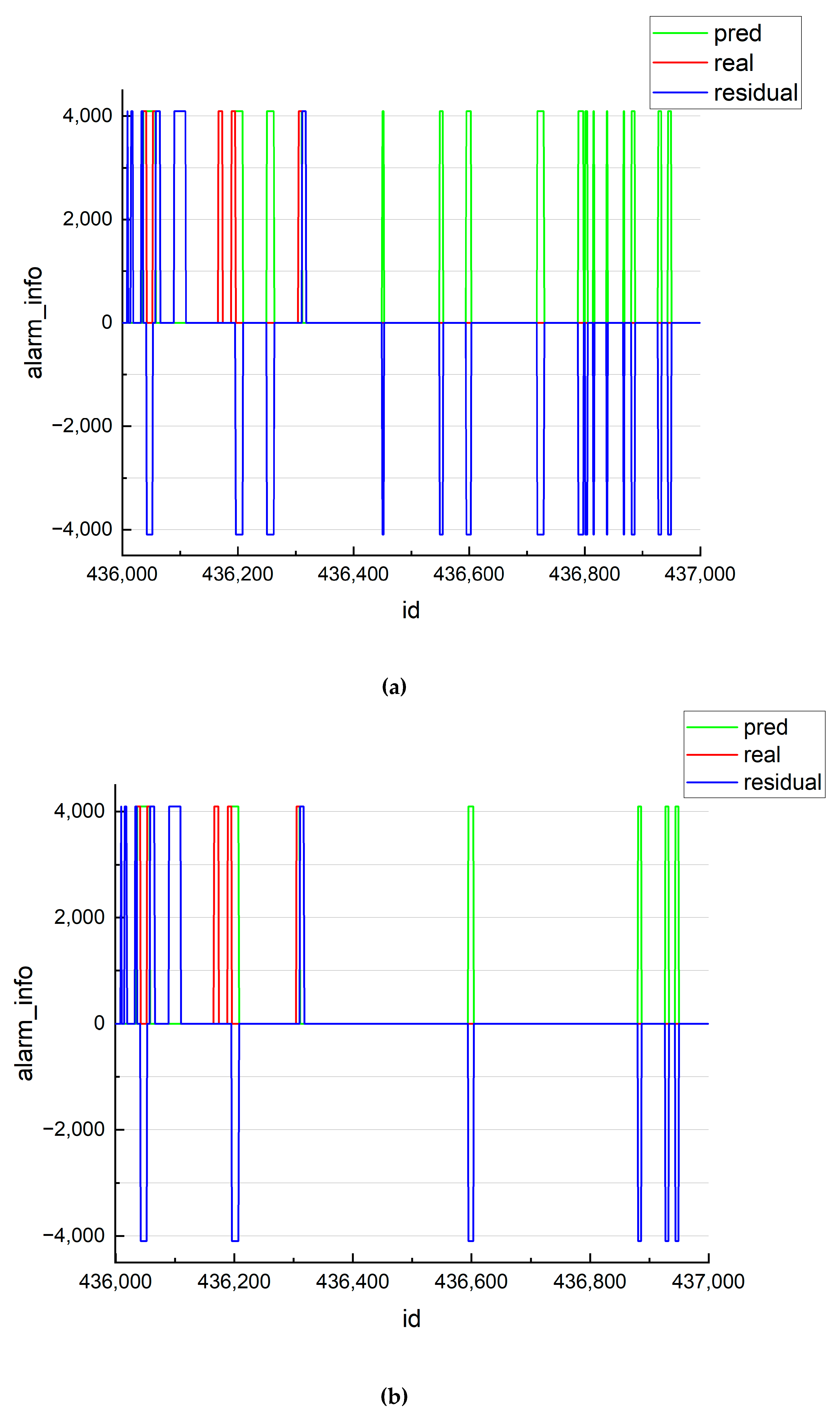 Sustainability 15 01120 g012 550