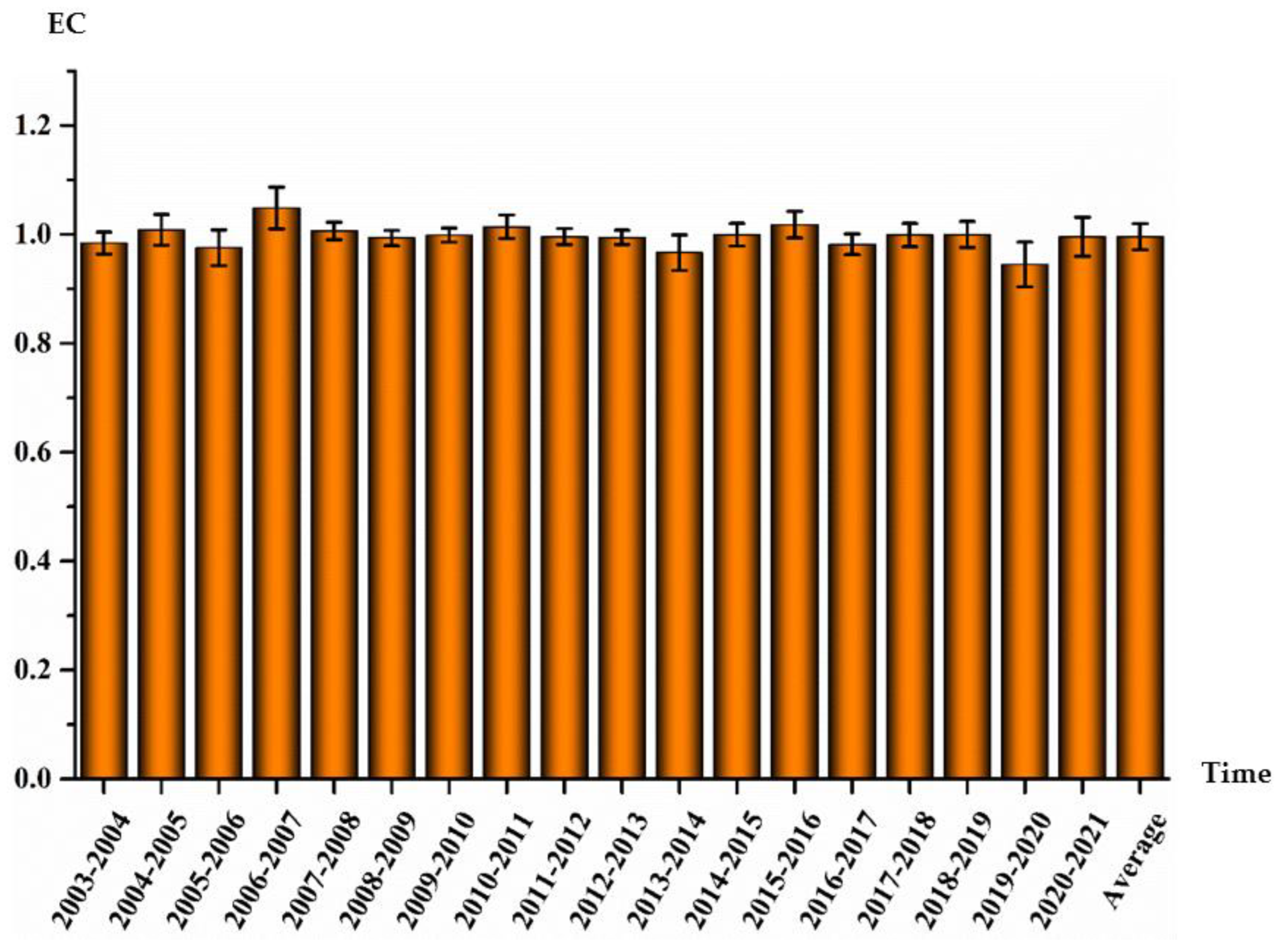 Sustainability 15 01123 g002