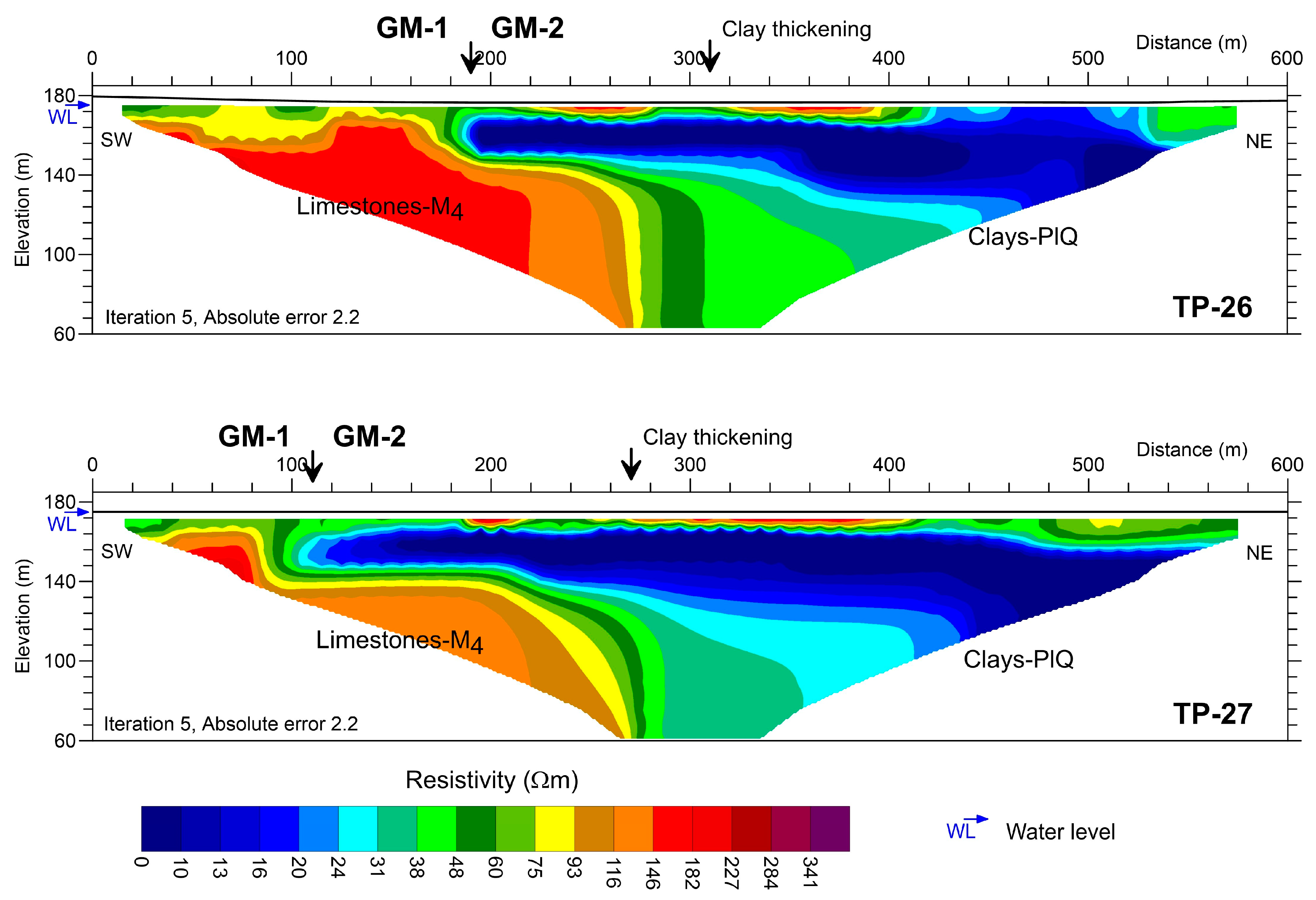 Sustainability 15 01124 g009