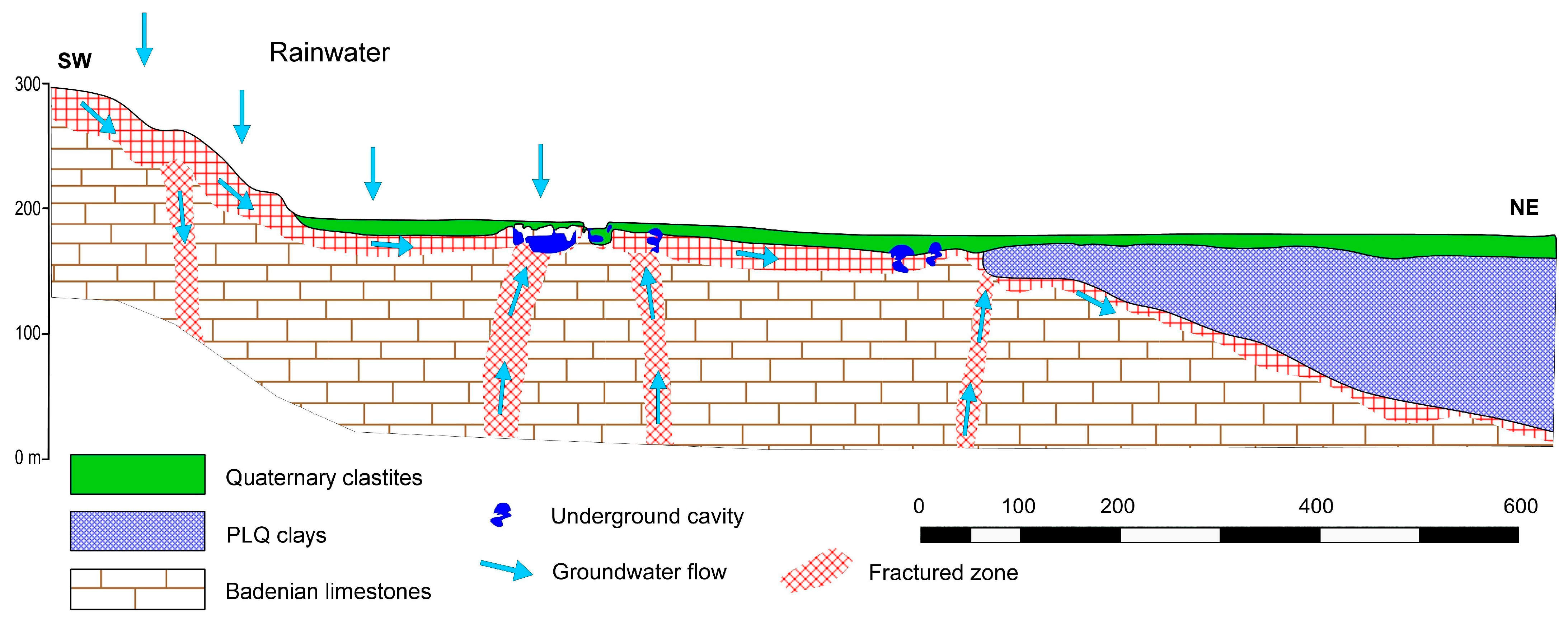 Sustainability 15 01124 g013