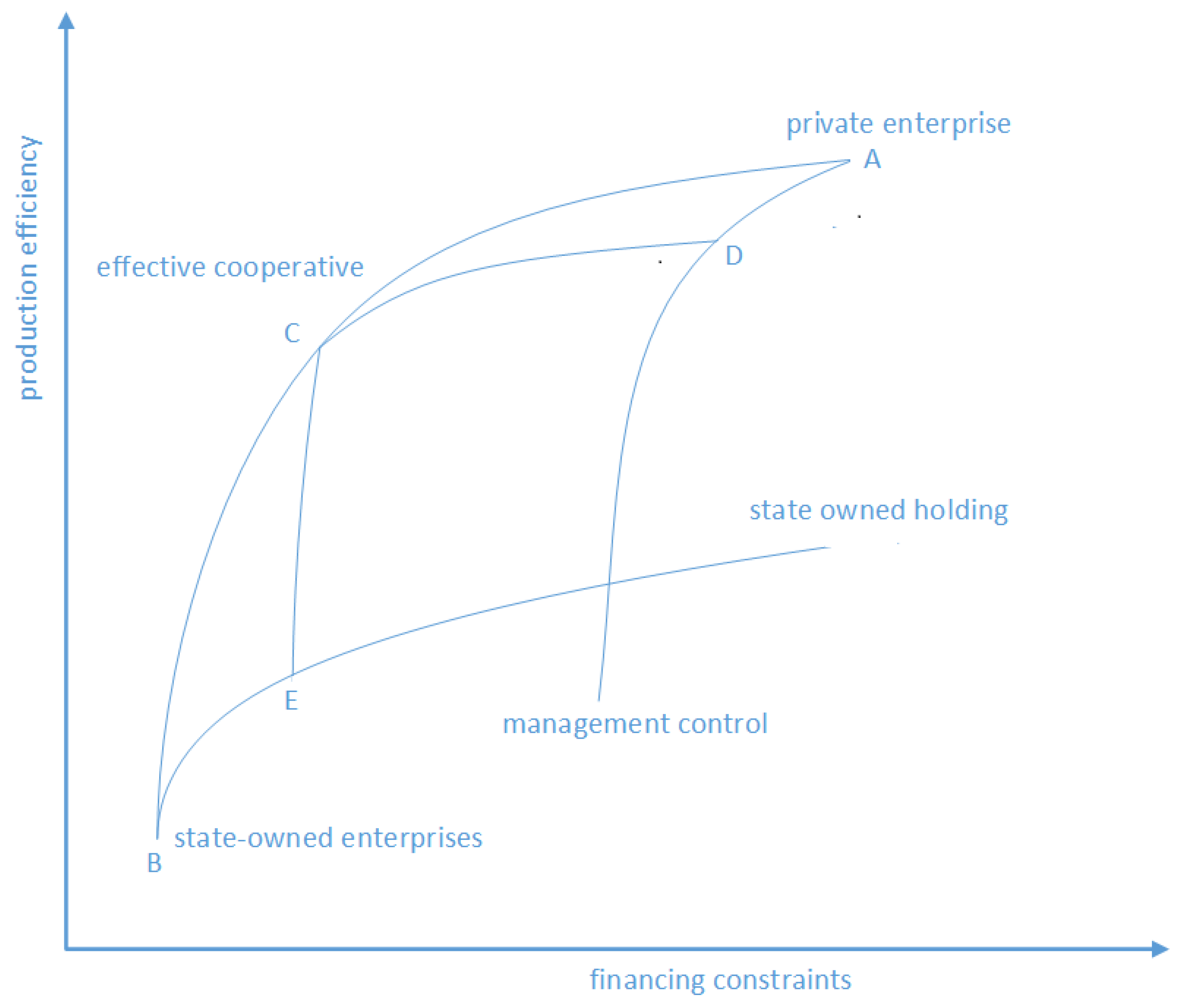 Sustainability 15 01127 g001