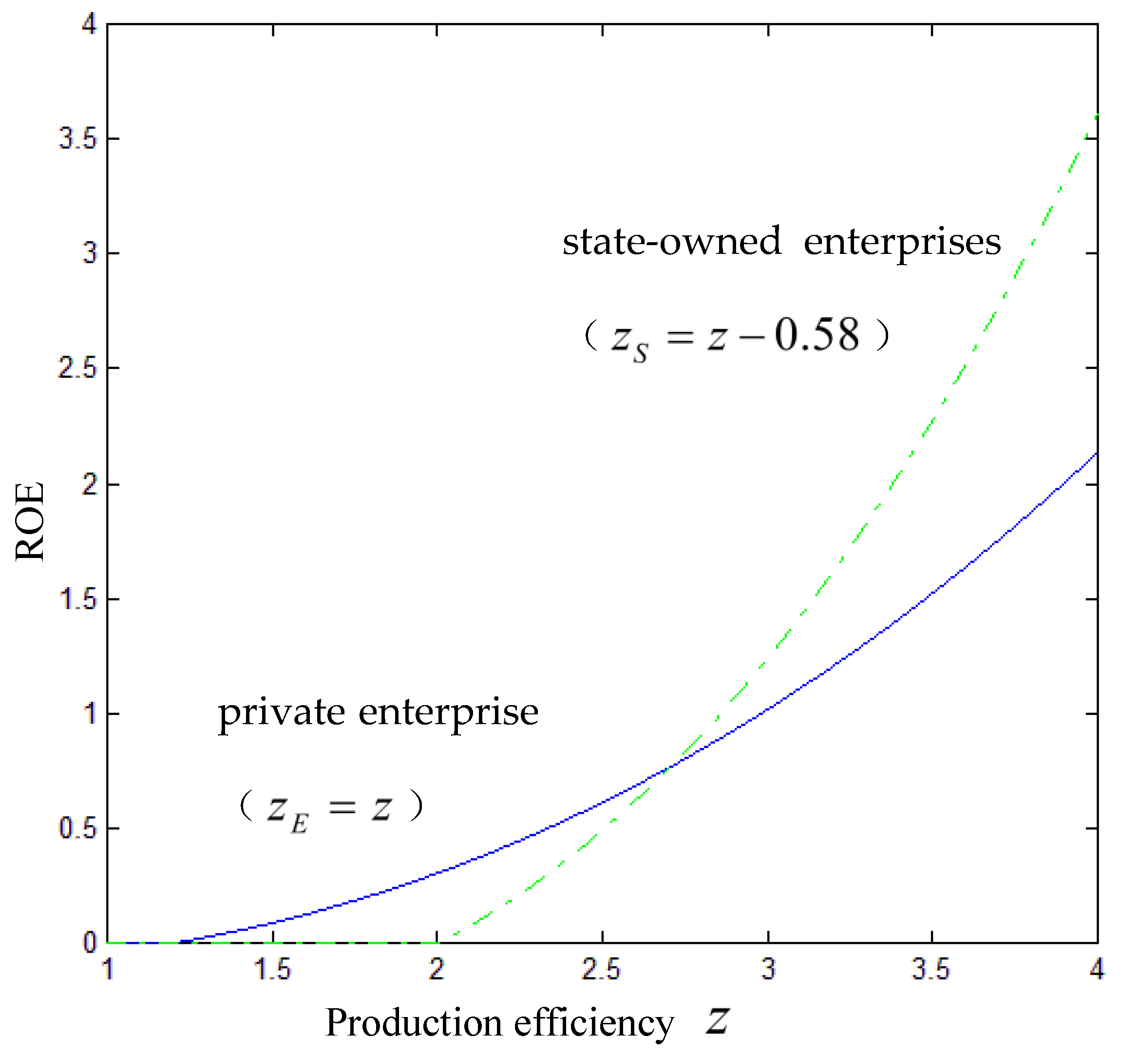 Sustainability 15 01127 g002