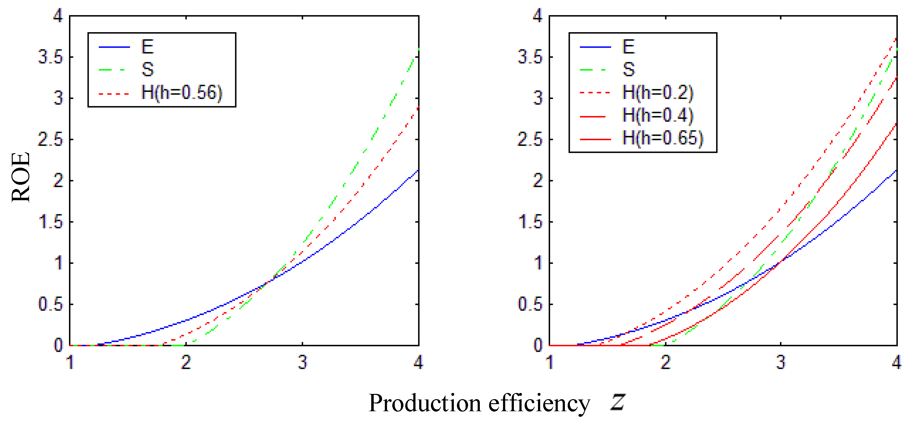 Sustainability 15 01127 g004