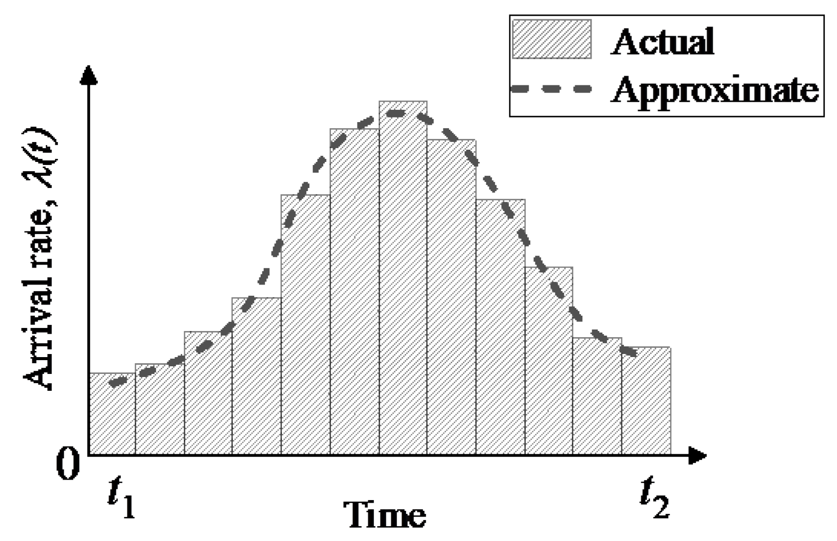 Sustainability 15 01128 g002