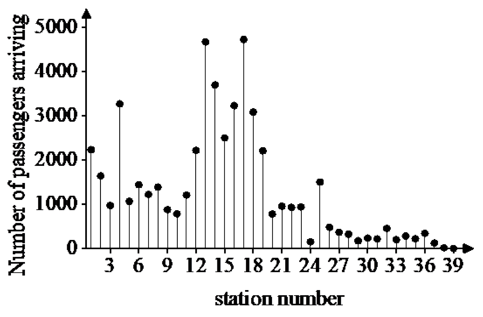 Sustainability 15 01128 g006