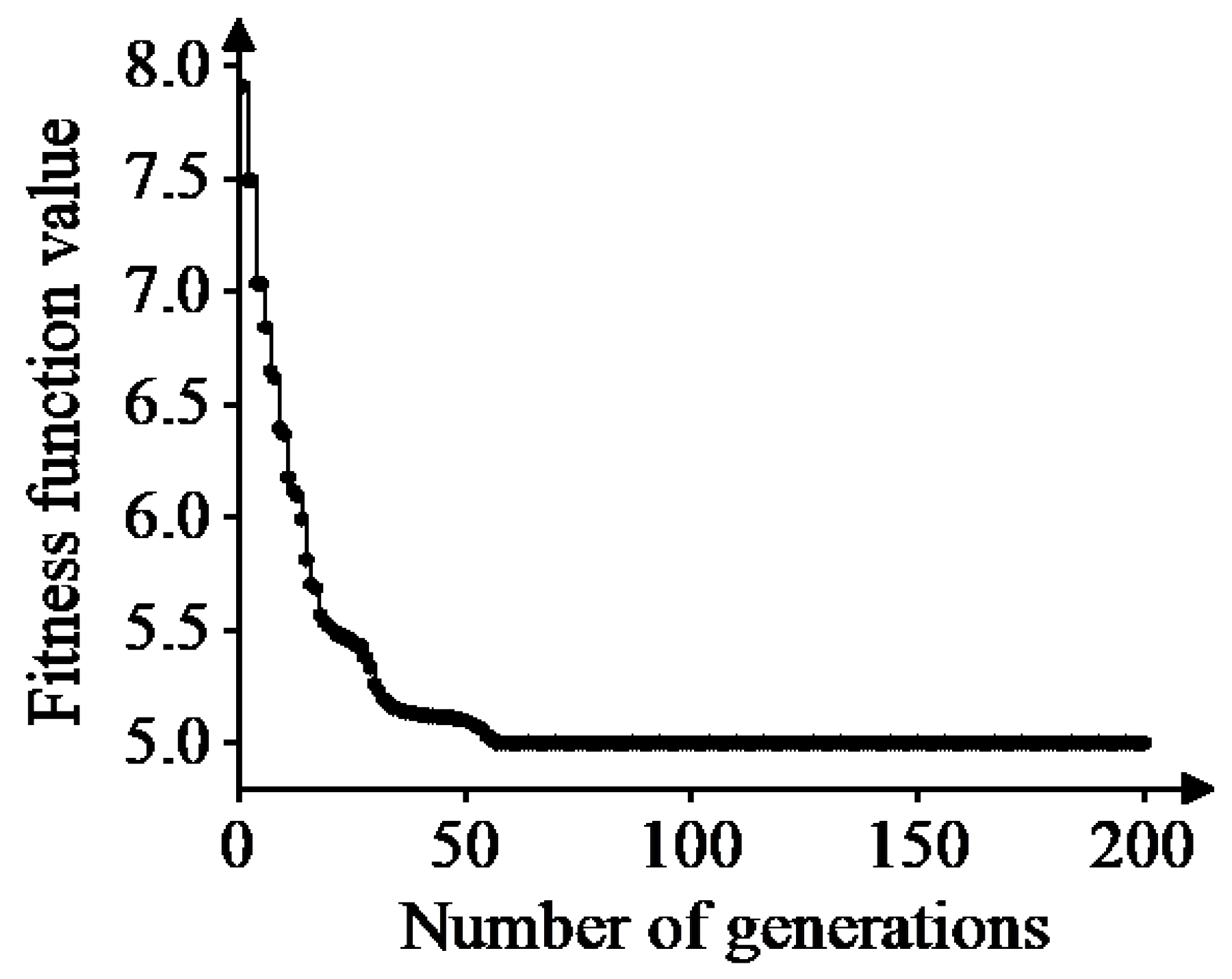 Sustainability 15 01128 g009