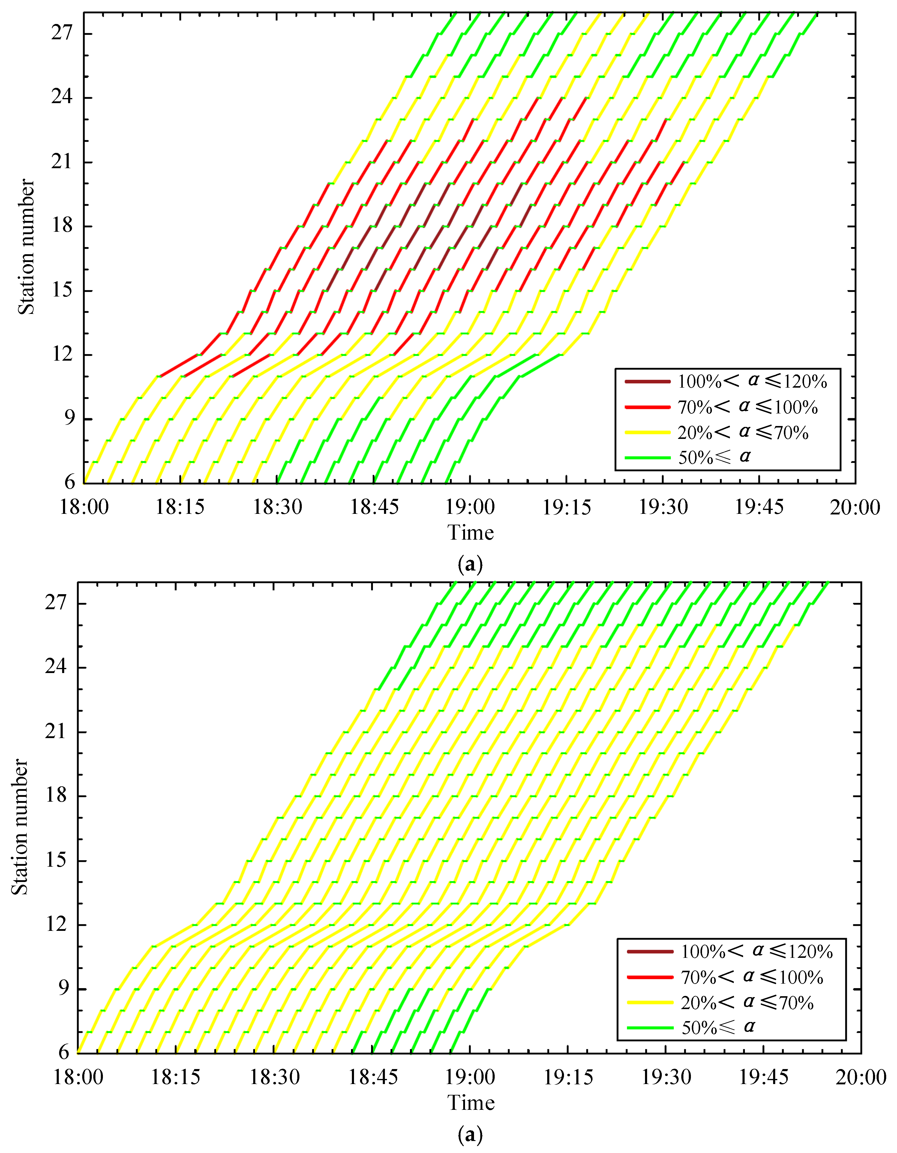 Sustainability 15 01128 g010