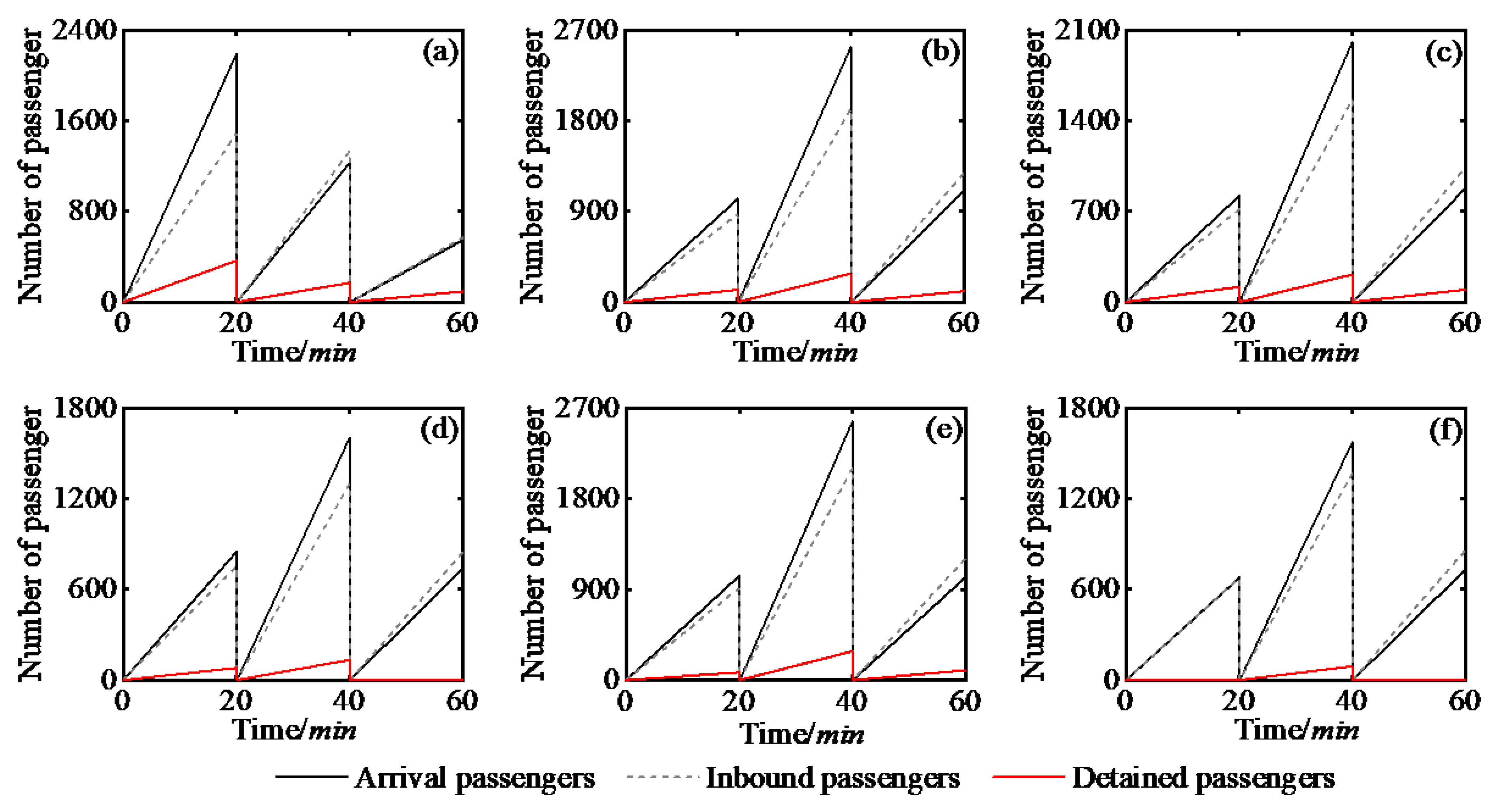 Sustainability 15 01128 g011