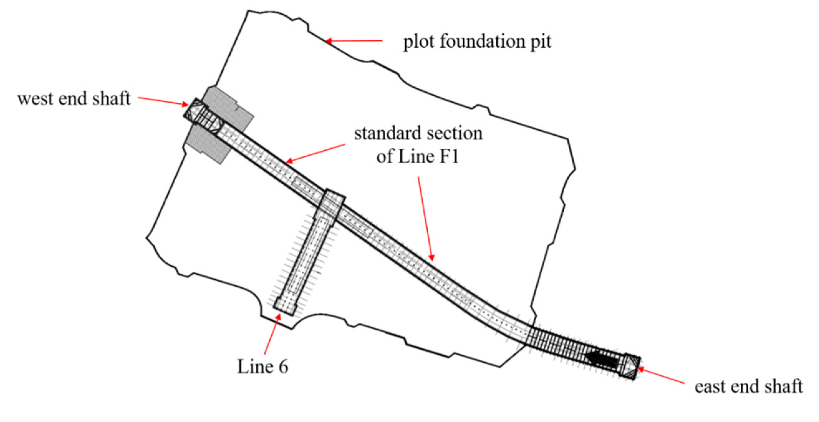 Sustainability 15 01130 g002