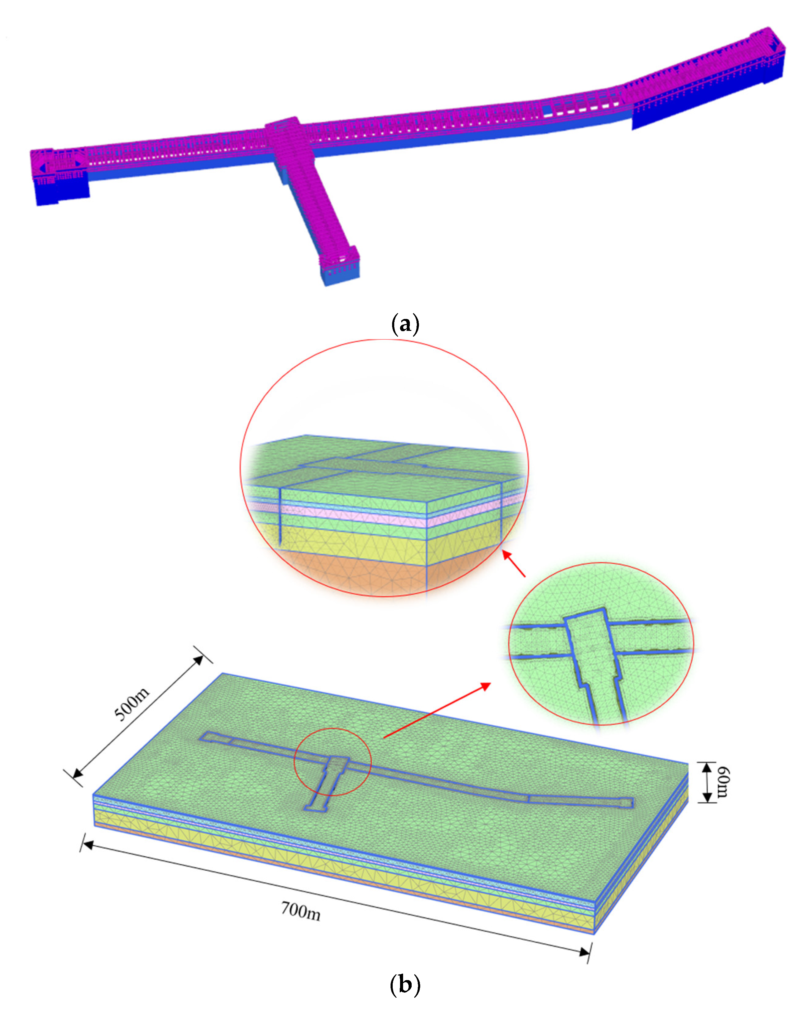 Sustainability 15 01130 g005