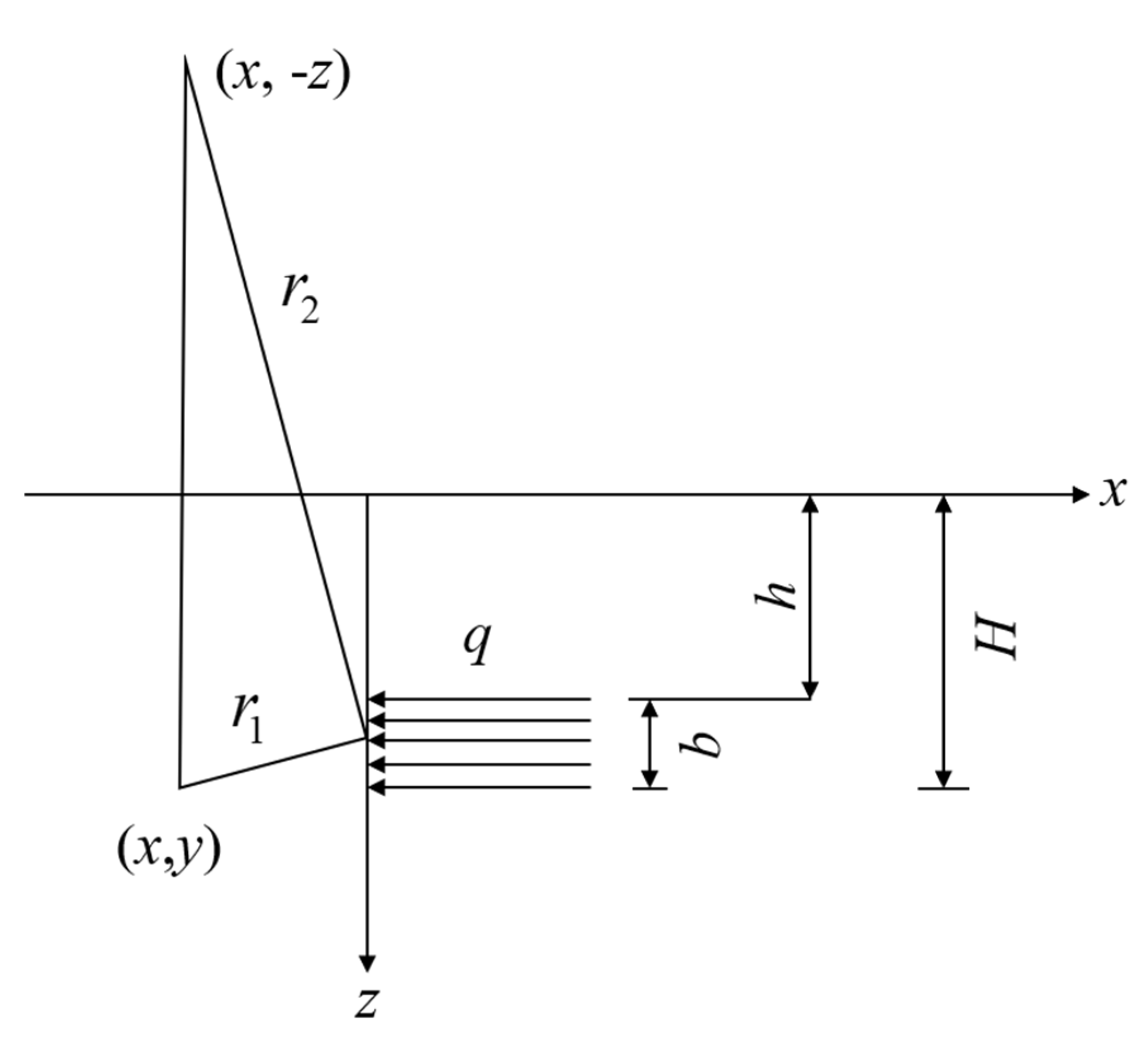 Sustainability 15 01130 g006