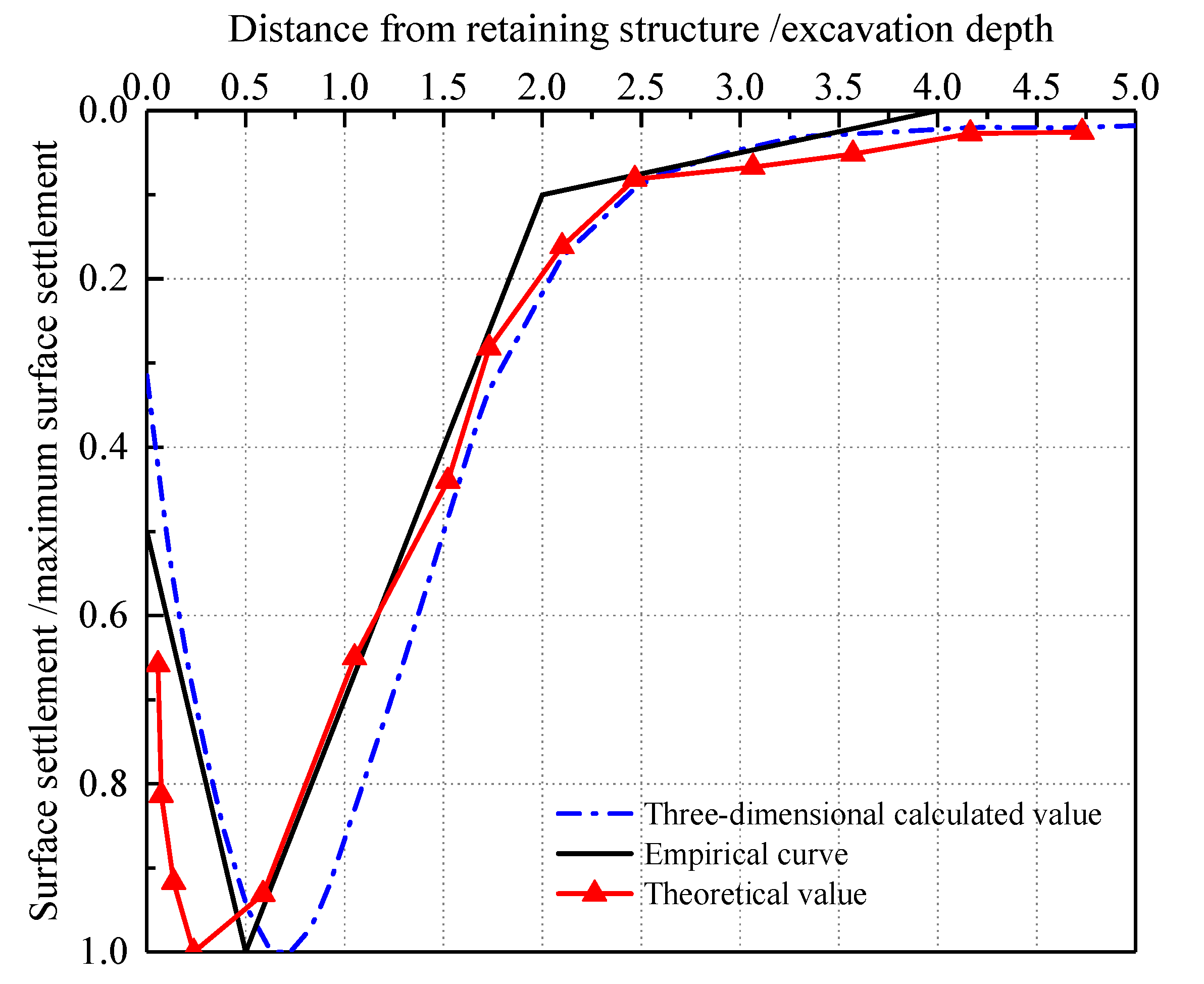 Sustainability 15 01130 g008