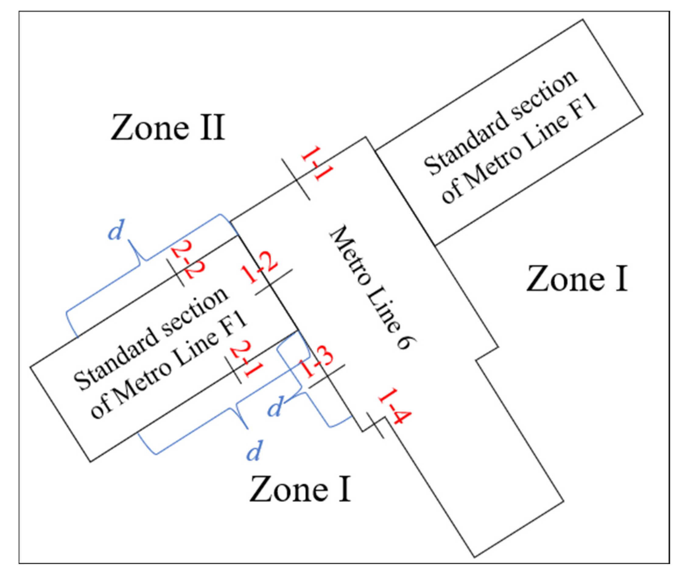 Sustainability 15 01130 g009