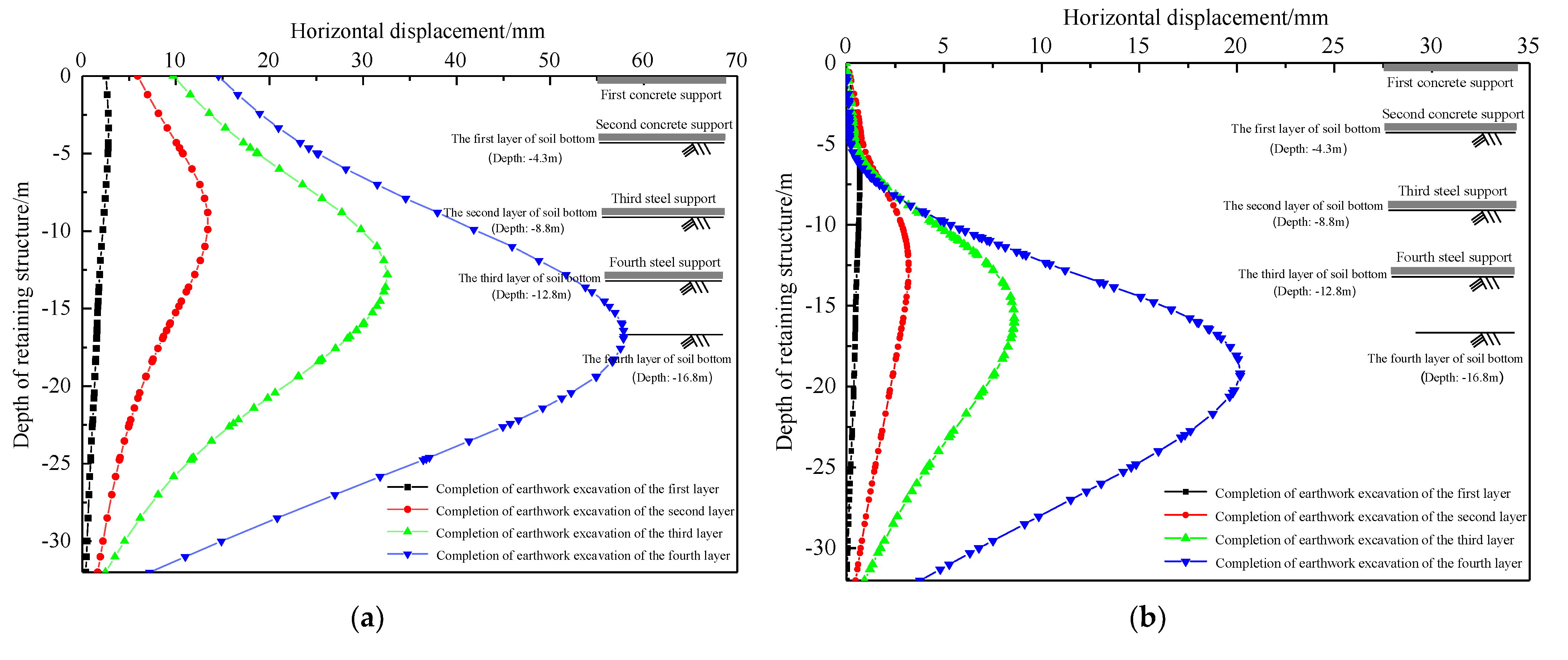 Sustainability 15 01130 g010a