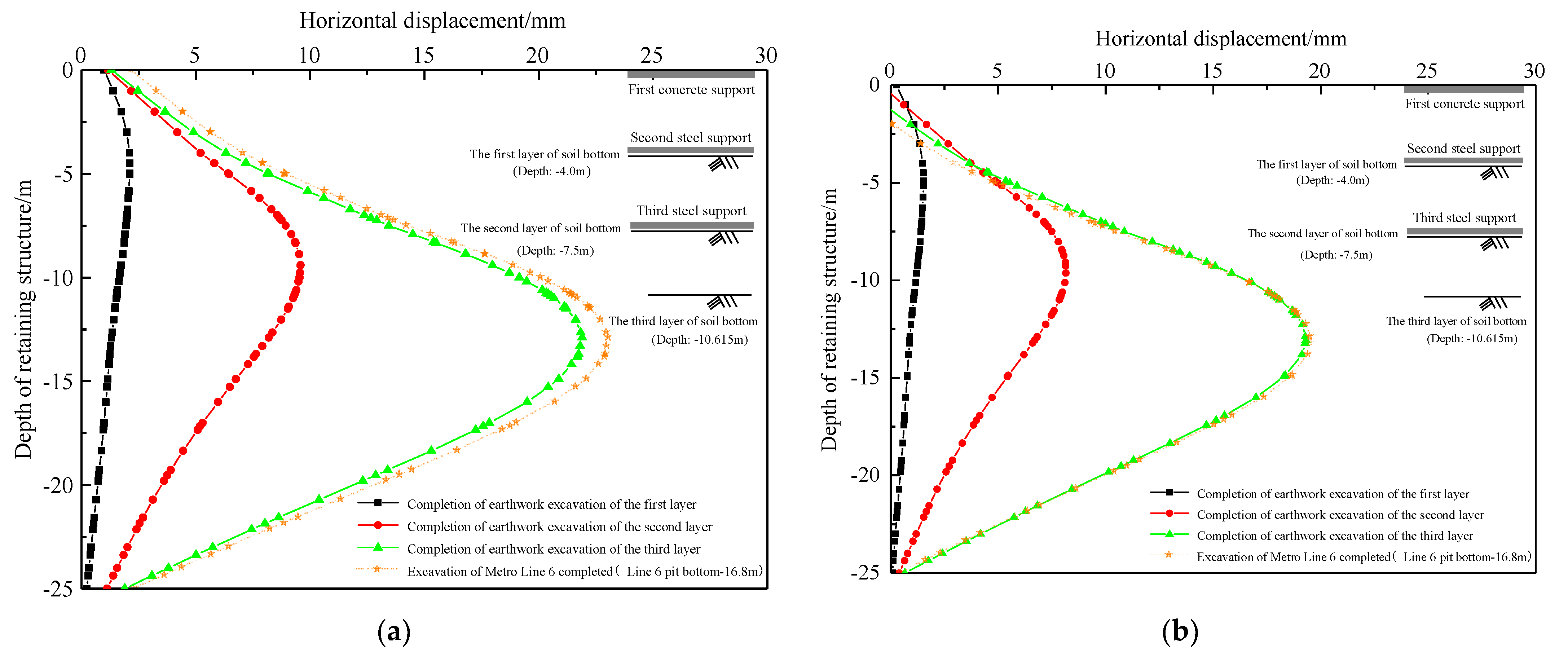 Sustainability 15 01130 g012