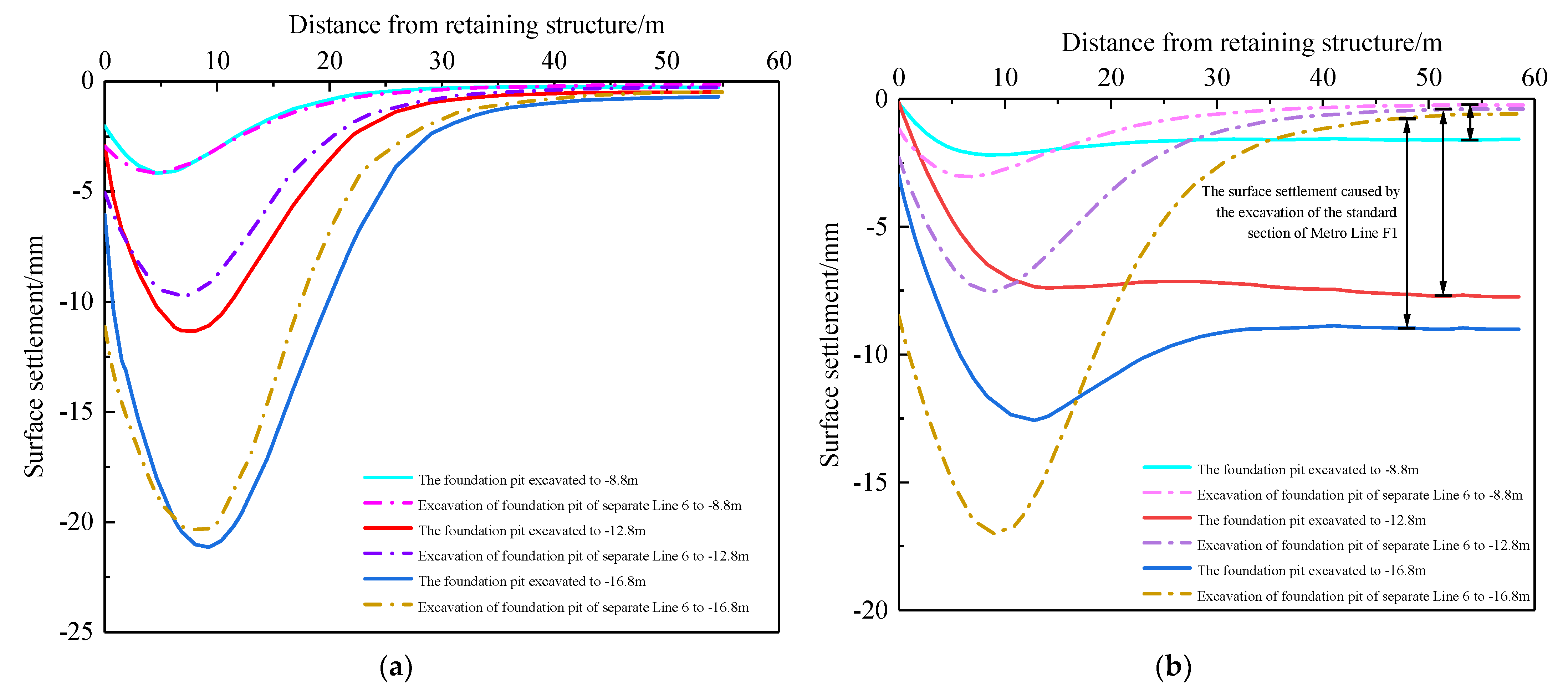 Sustainability 15 01130 g014