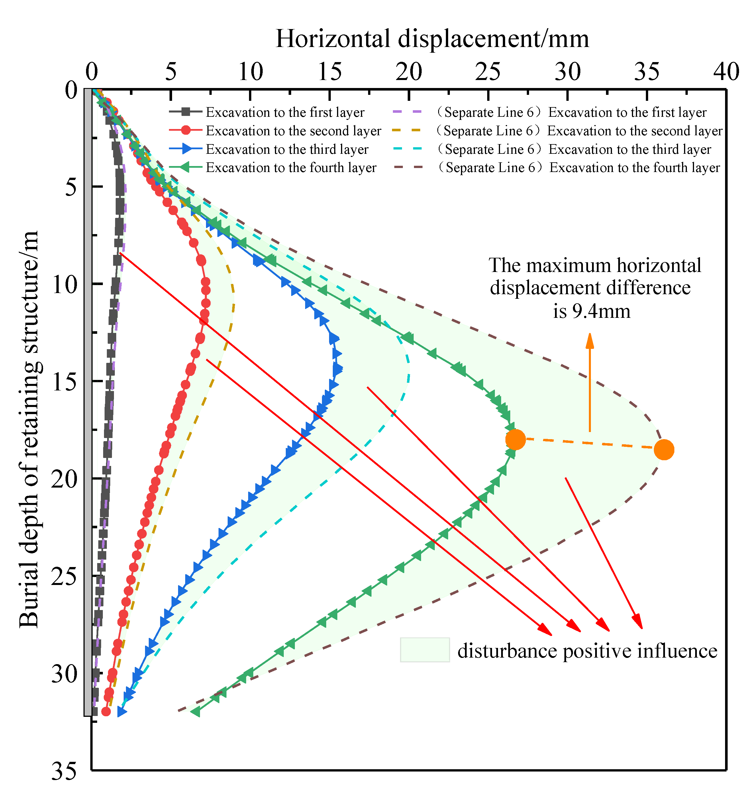 Sustainability 15 01130 g015
